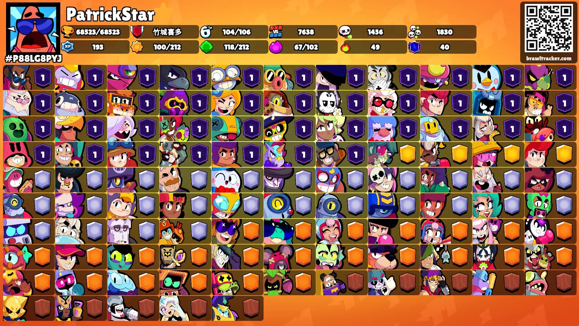 PatrickStar⭐'s Ranks