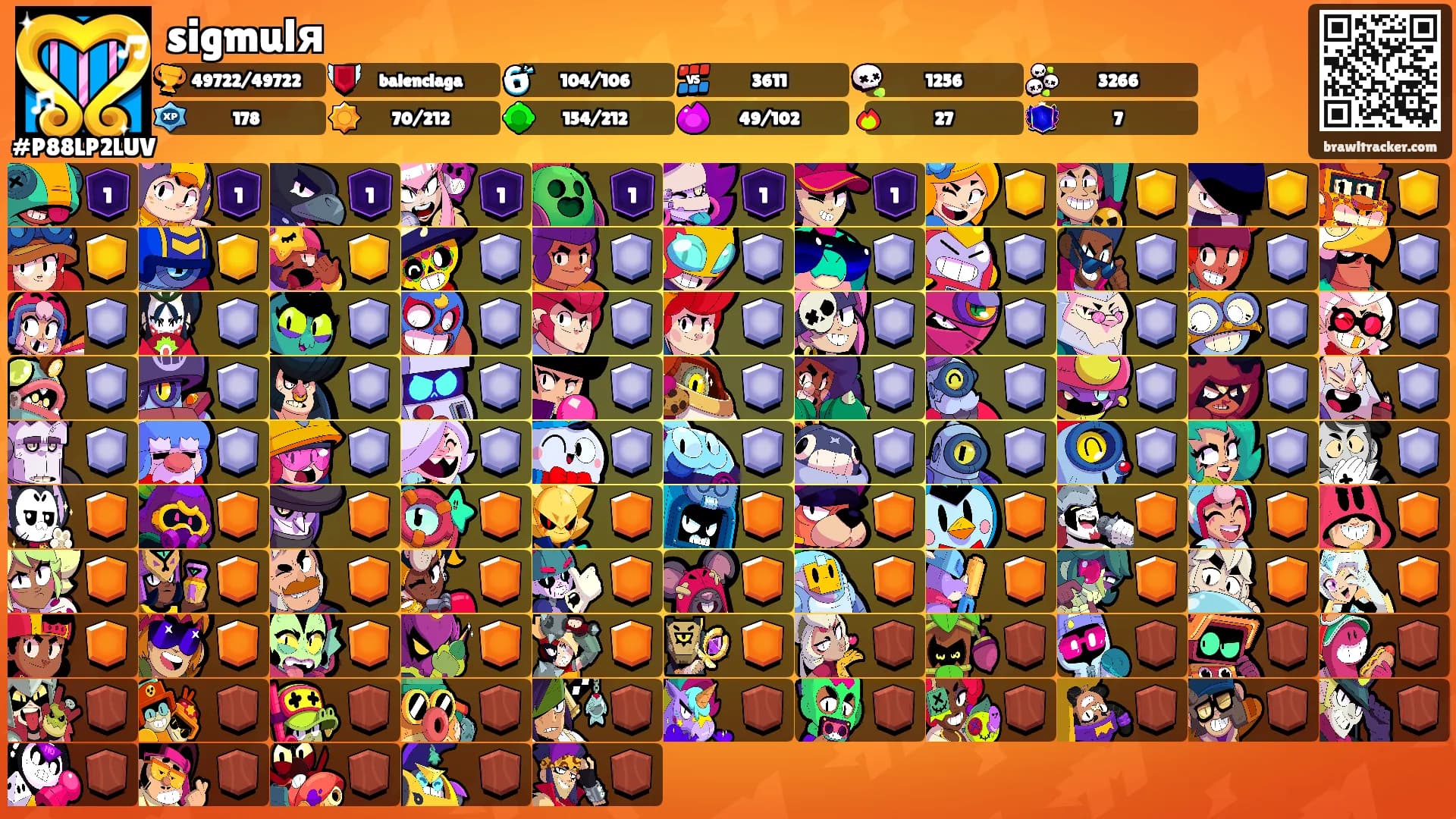 sigmulя's Ranks