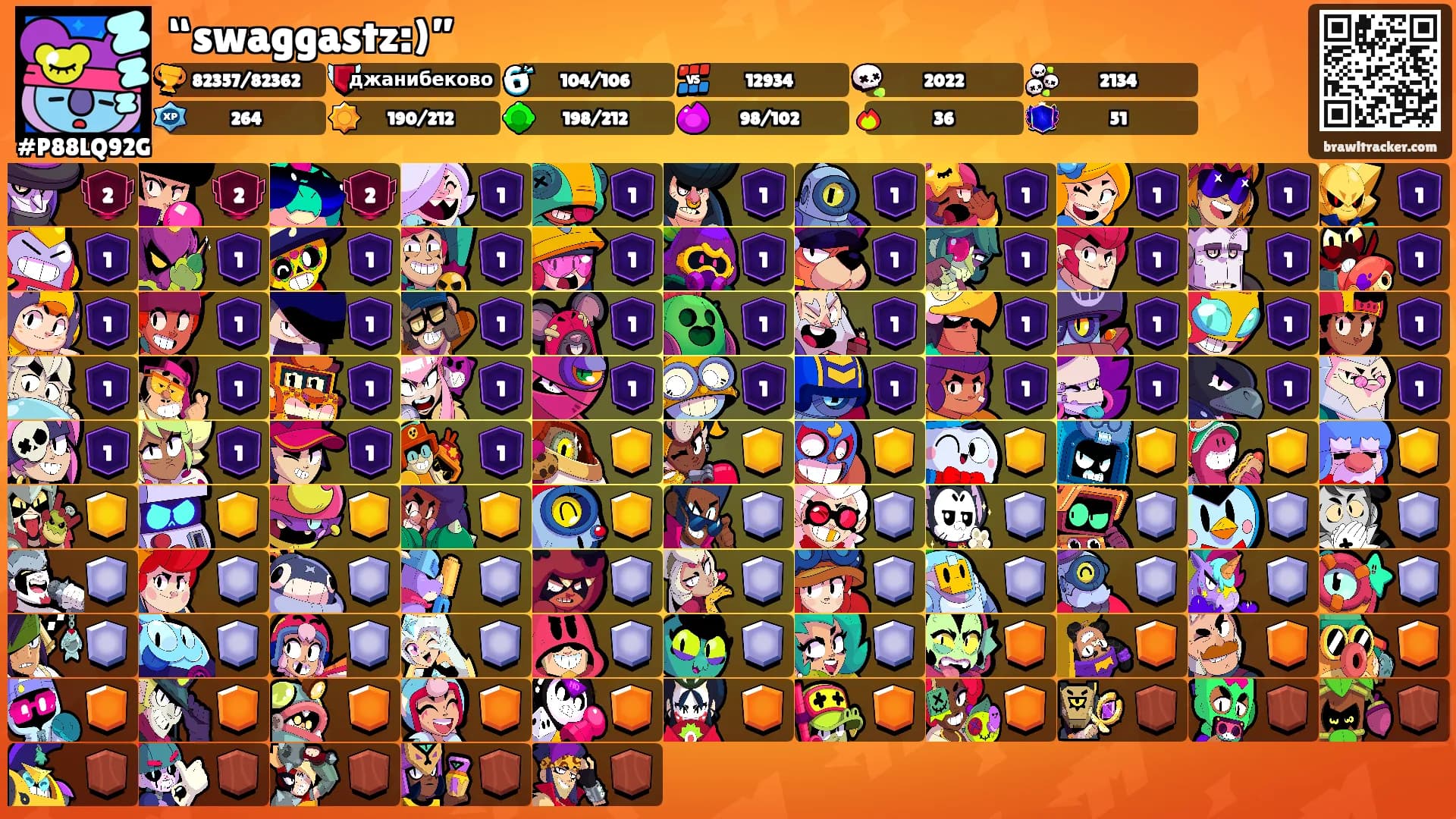 “swaggastz:)”'s Ranks