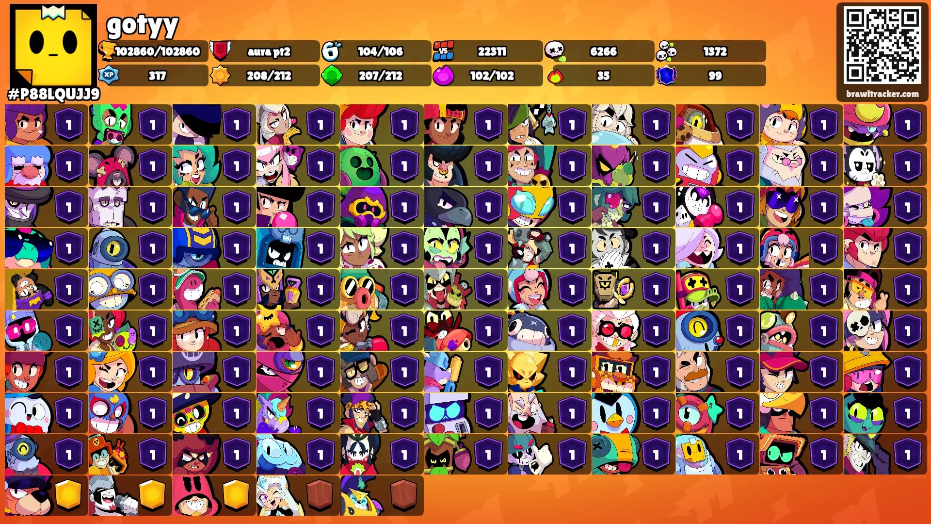 gotyy's Ranks