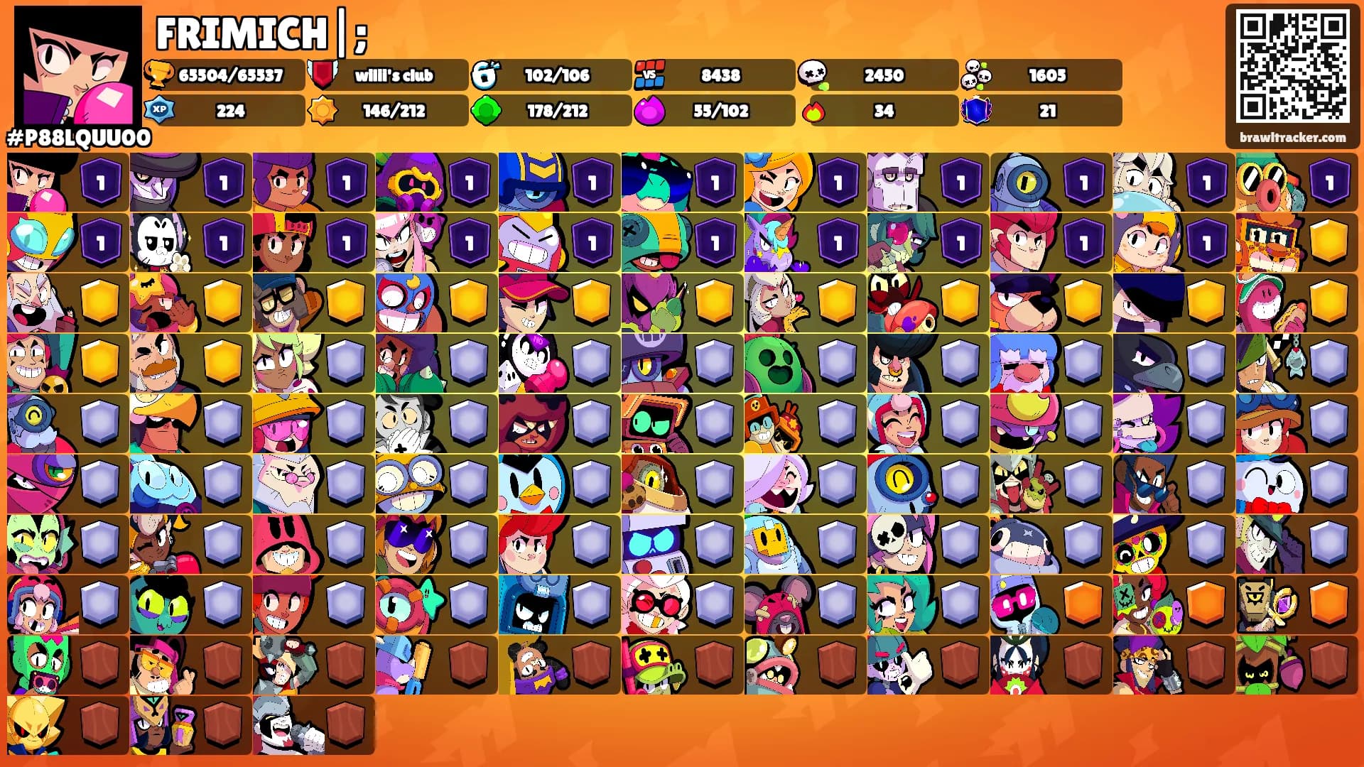 FRIMICH|;'s Ranks