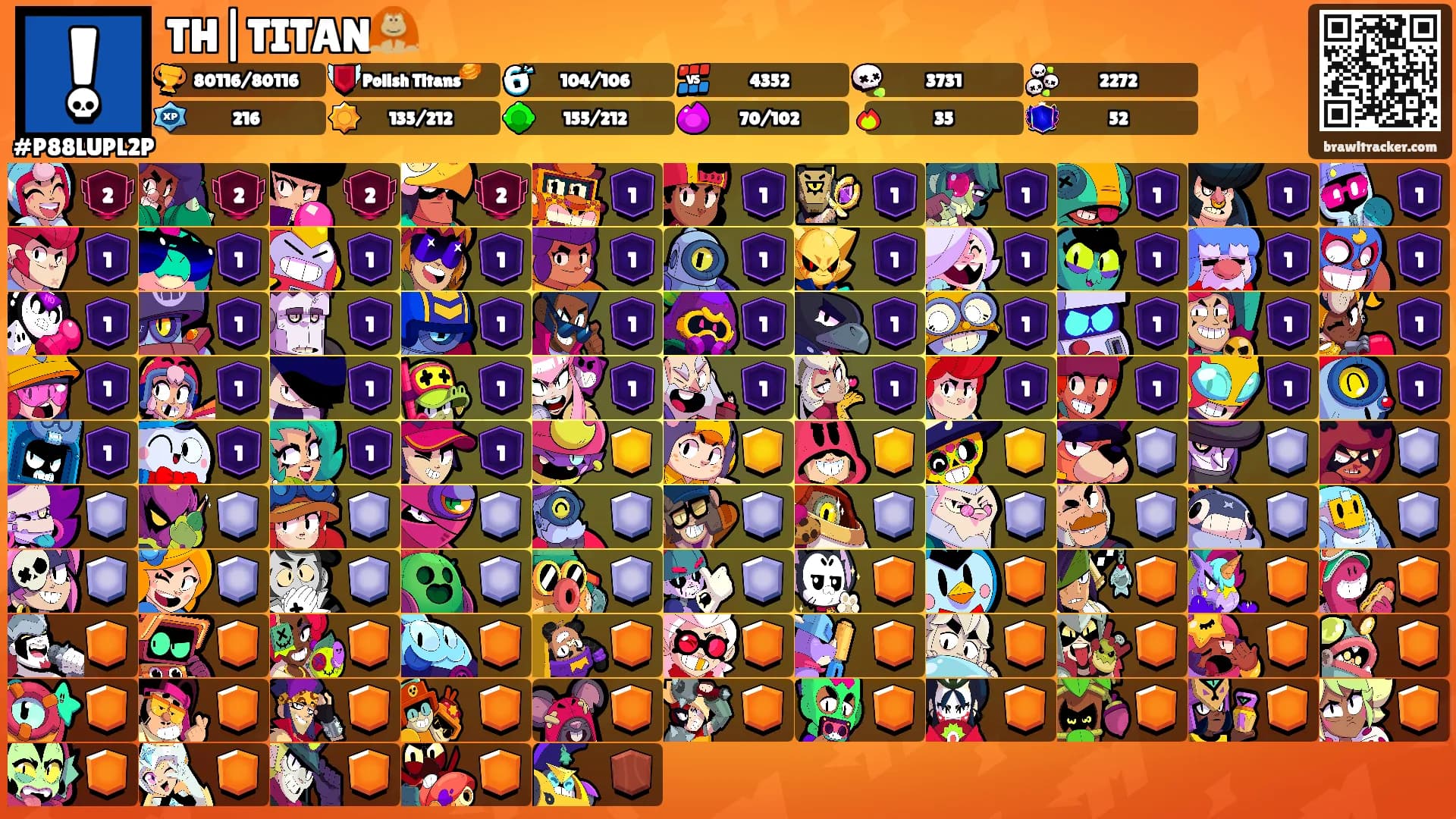 TH|TITAN🦧's Ranks