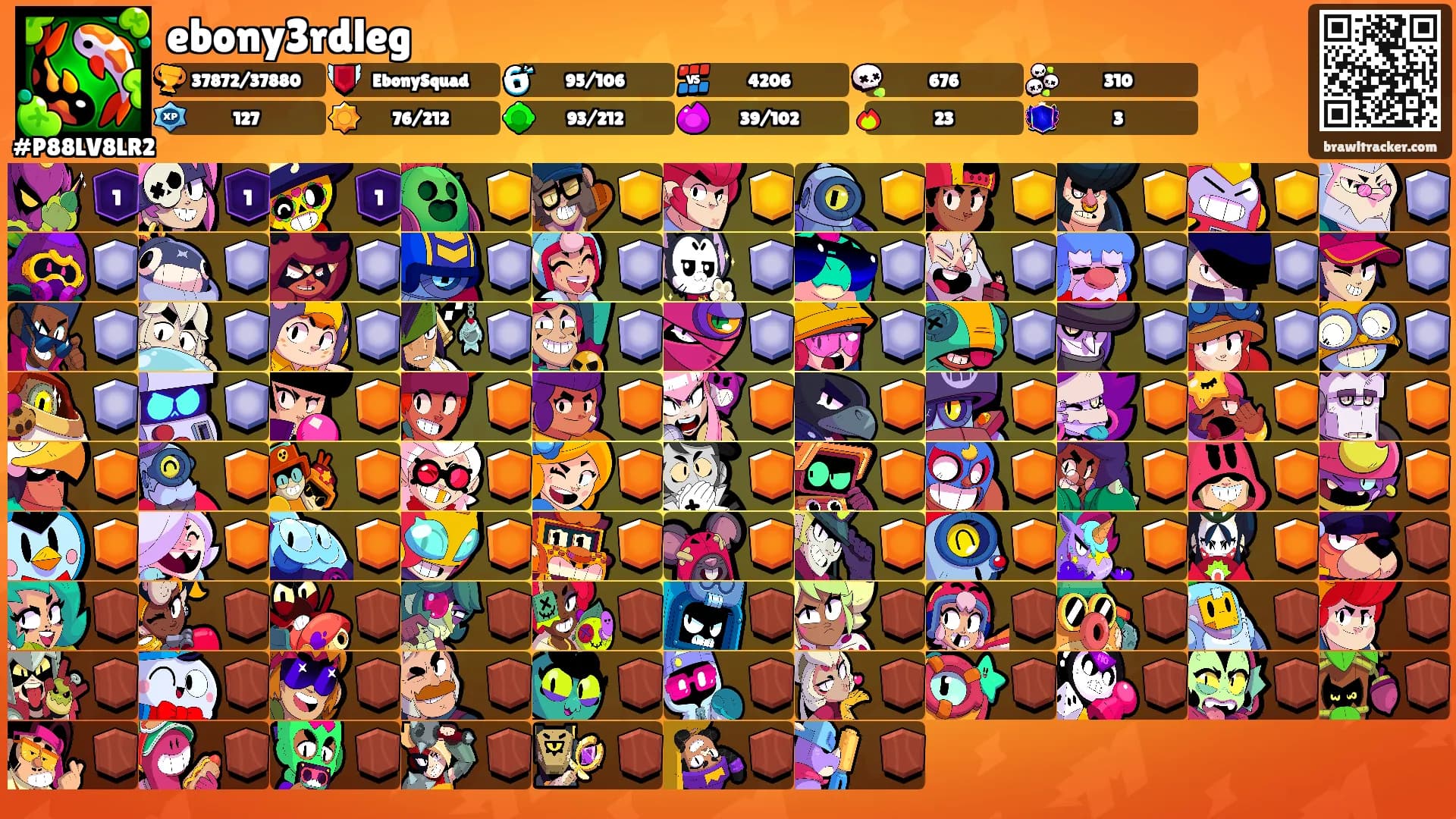 ebony3rdleg's Ranks