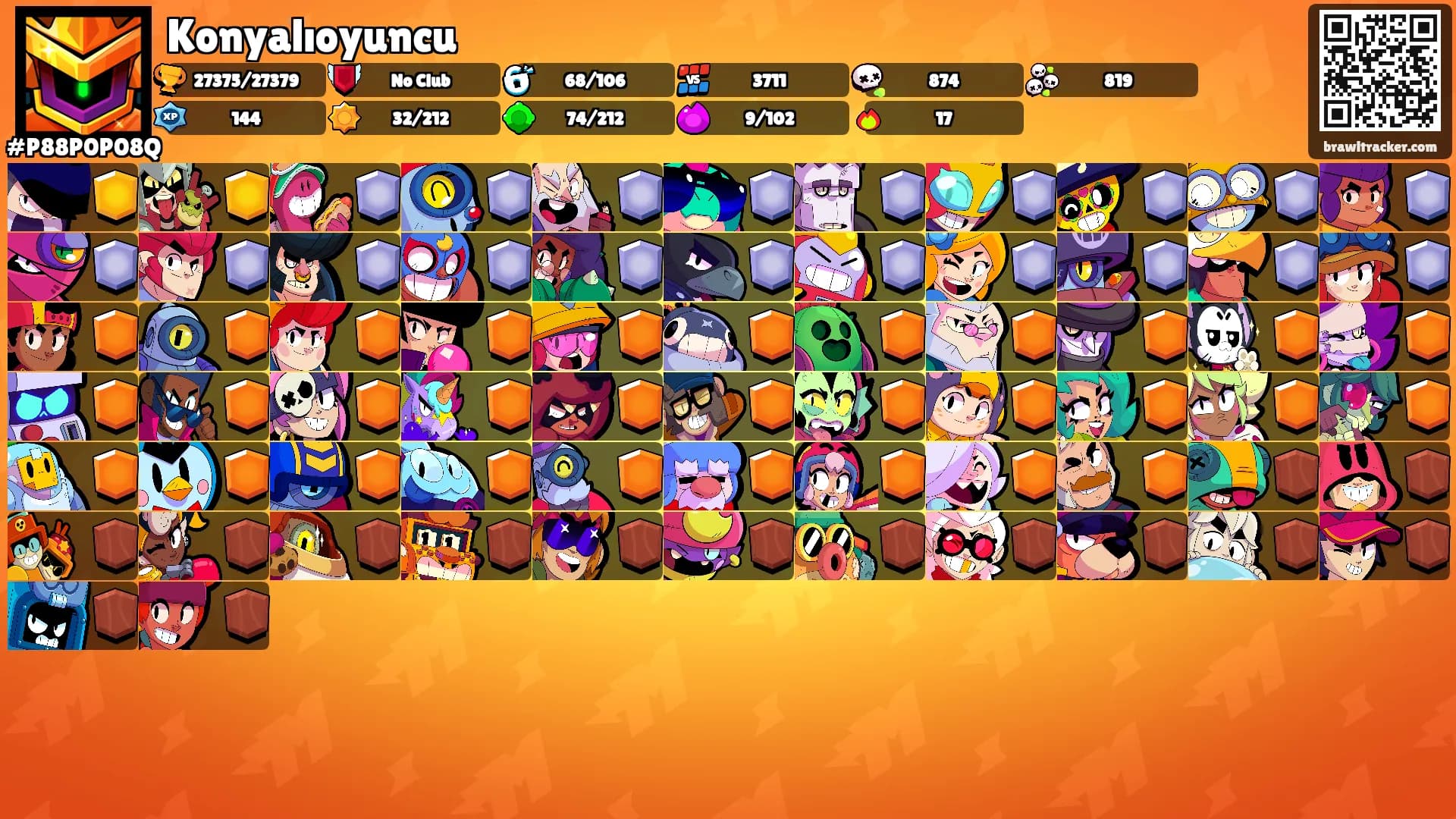 Konyalıoyuncu's Ranks