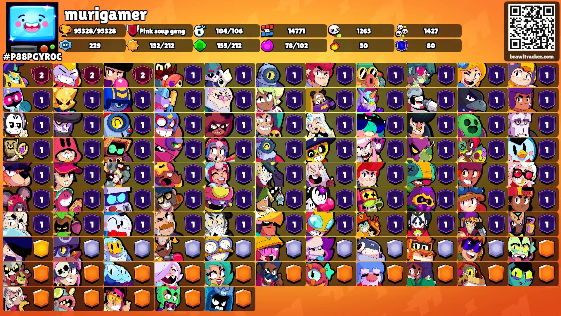 murigamer's Ranks