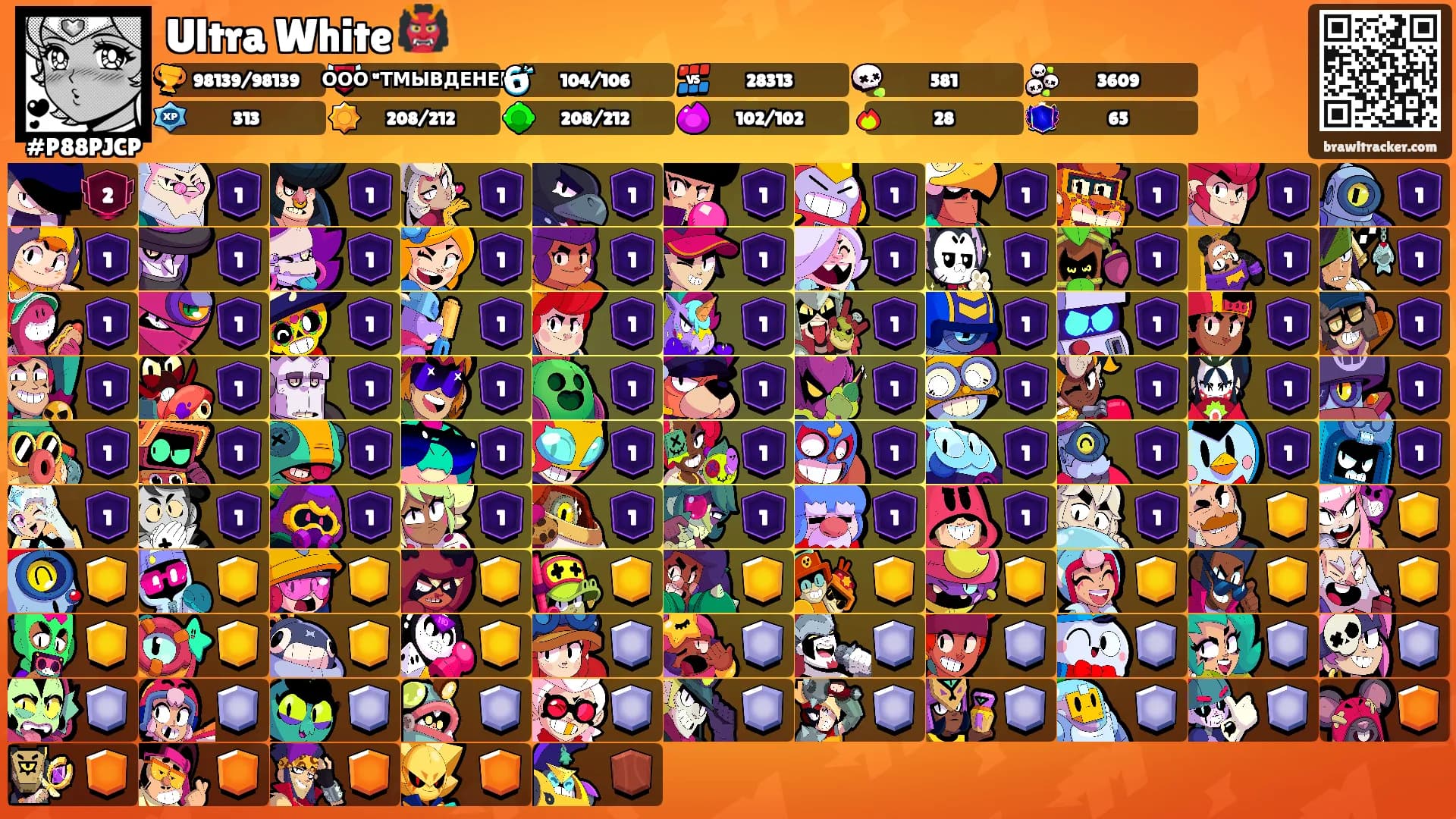 Ultra White 👹's Ranks