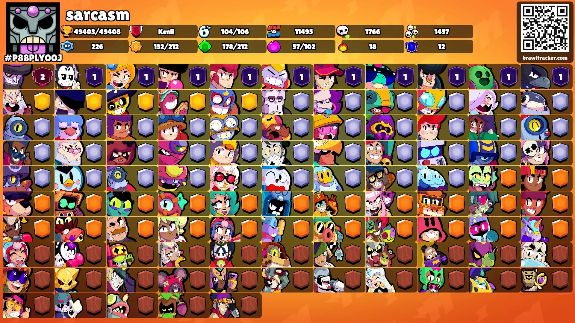 sarcasm's Ranks