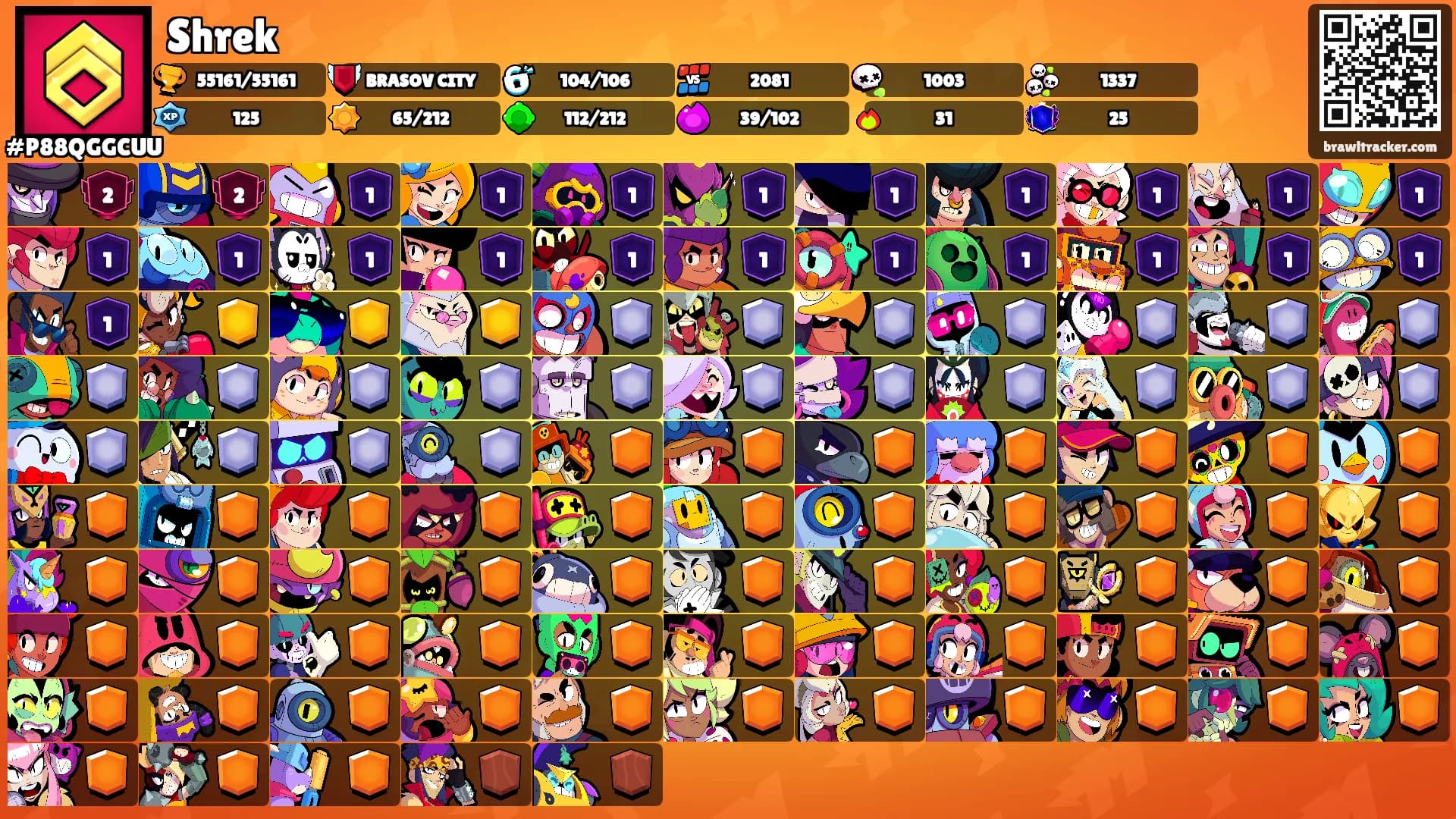 Shrek's Ranks