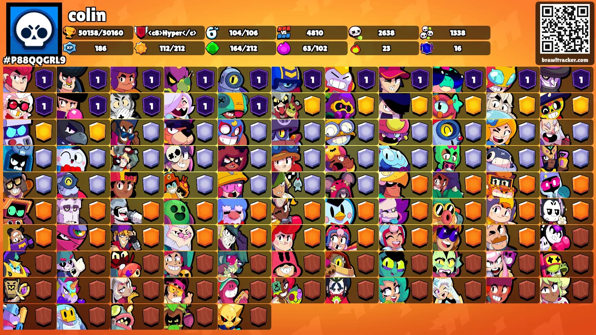 colin's Ranks