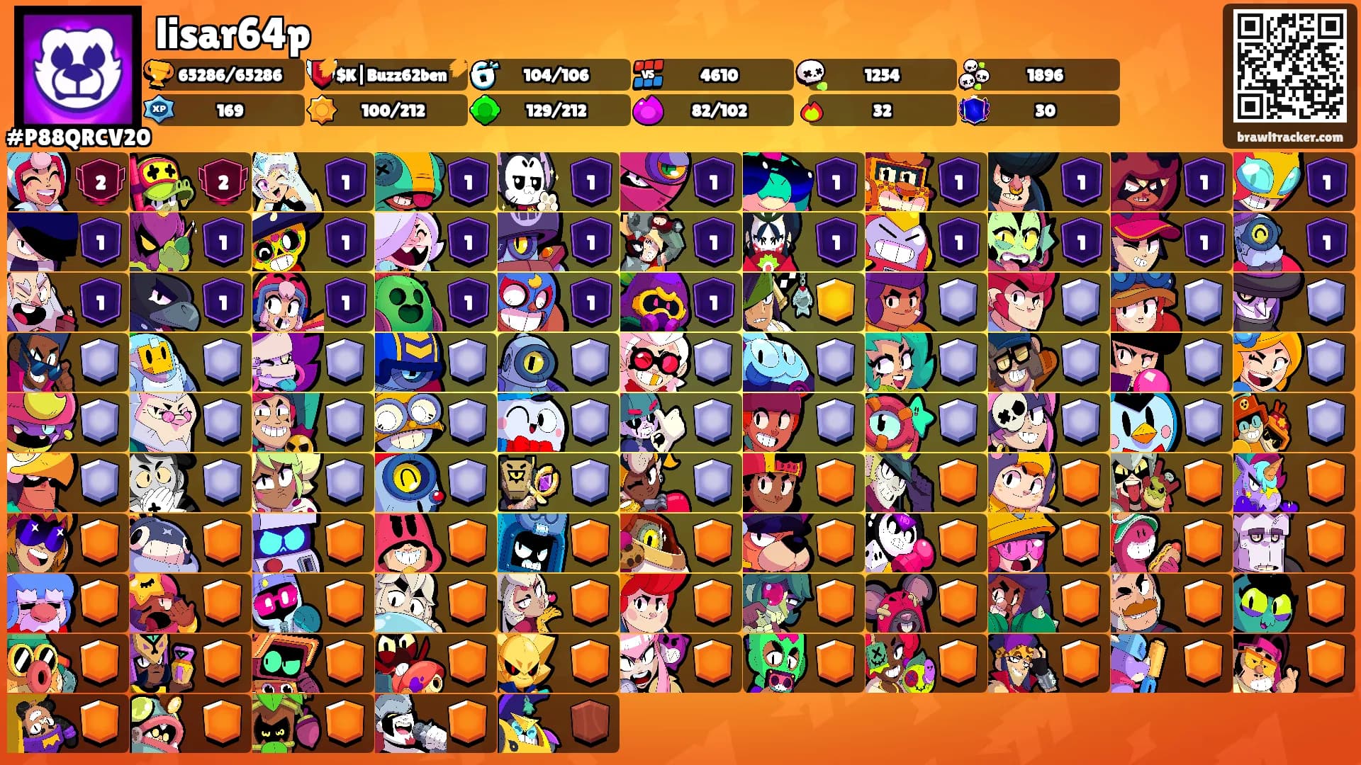 lisar64p's Ranks