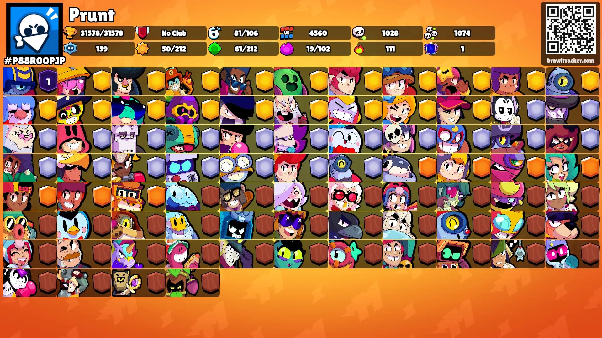 Prunt's Ranks
