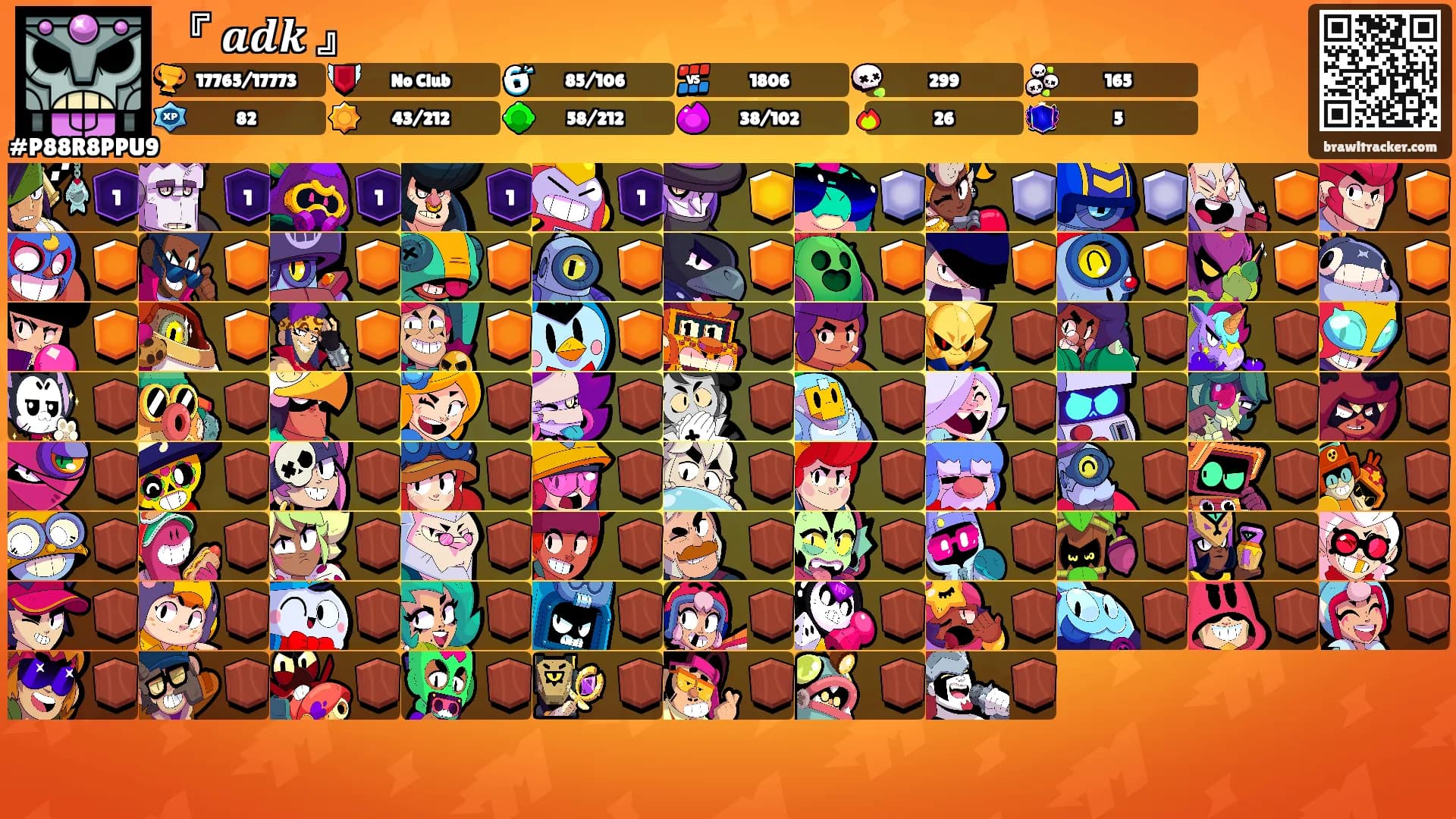 『 𝒂𝒅𝒌 』's Ranks