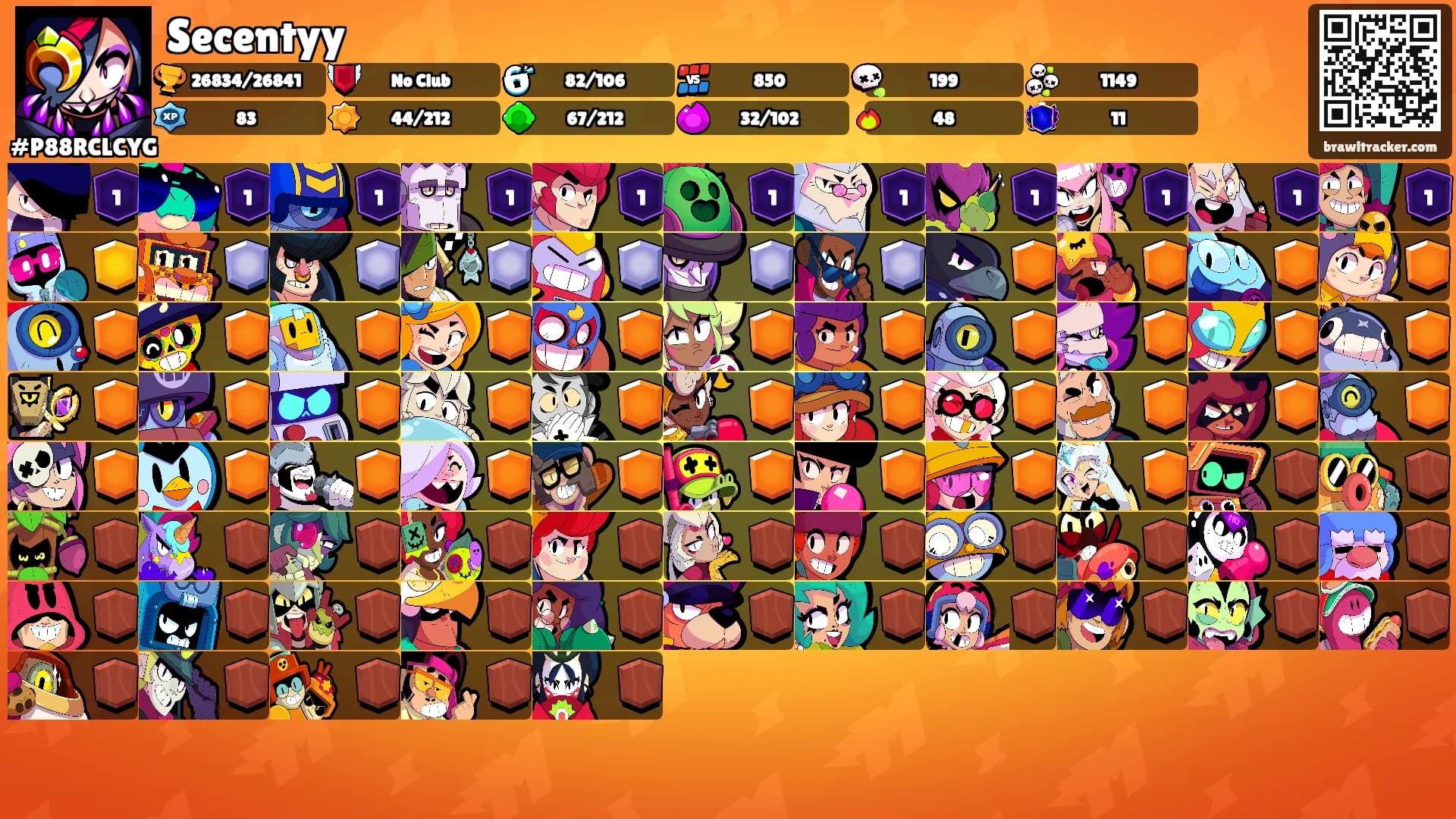Secentyy's Ranks