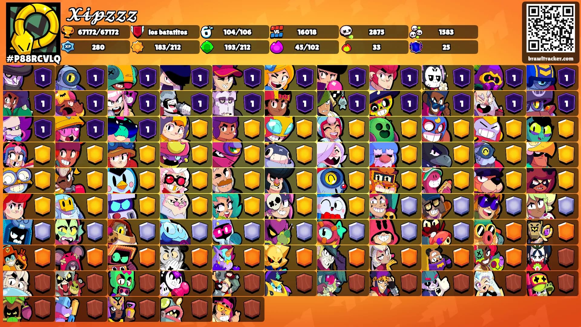 𝓧̶𝓲̶𝓹̶𝔃𝔃𝔃's Ranks