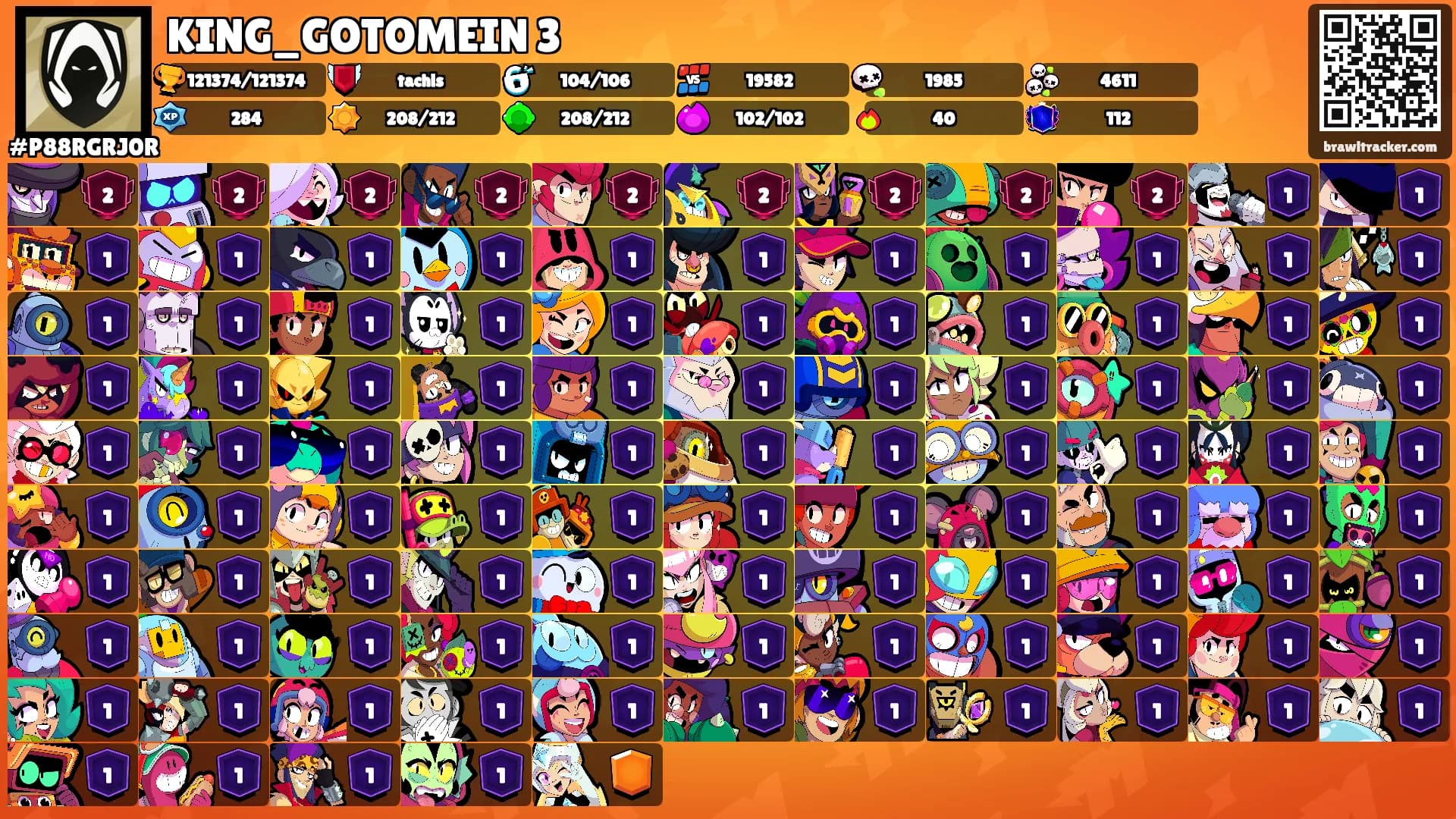 KING_GOTOMEIN 3's Ranks