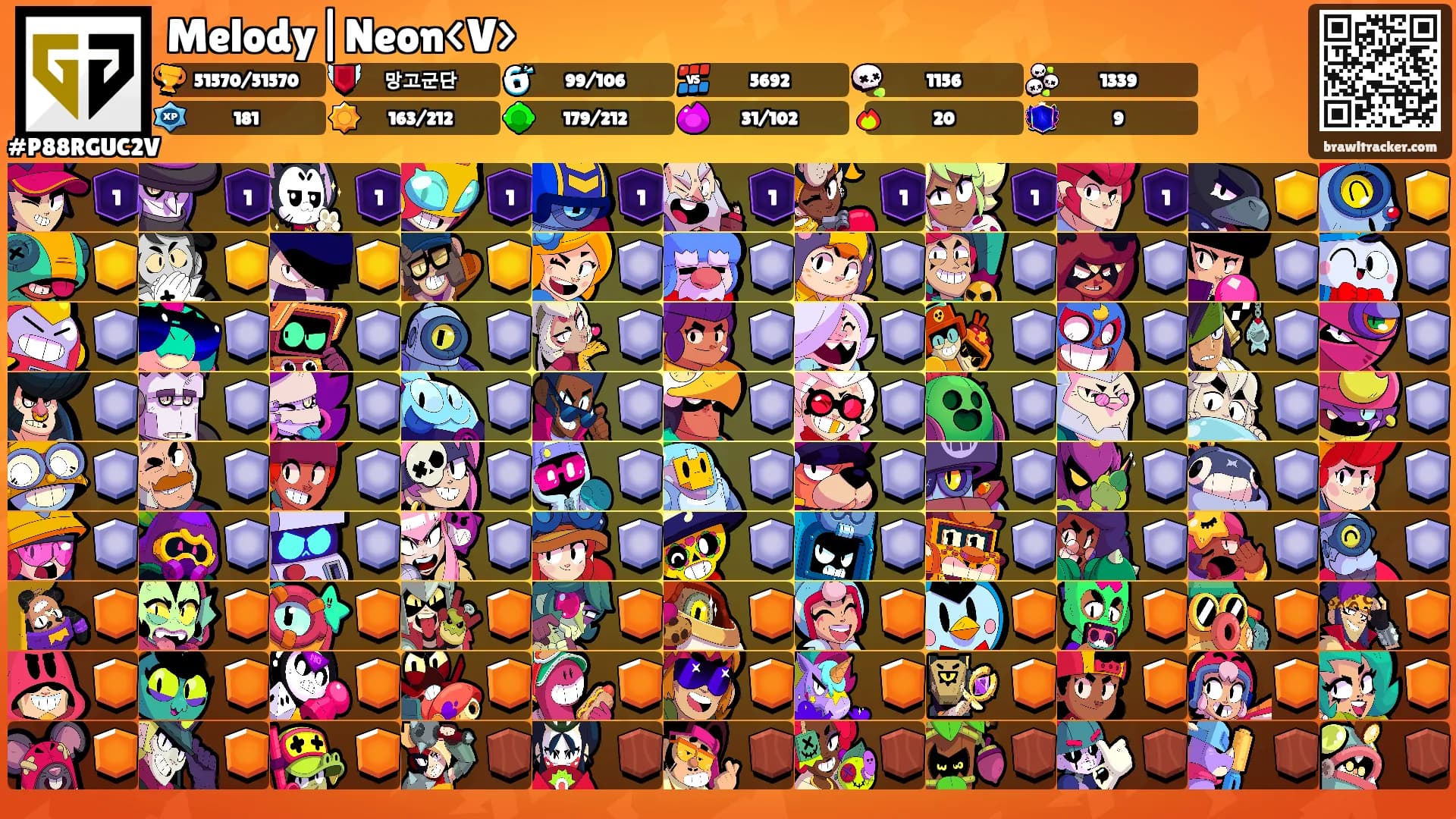 Melody|Neon<V>'s Ranks