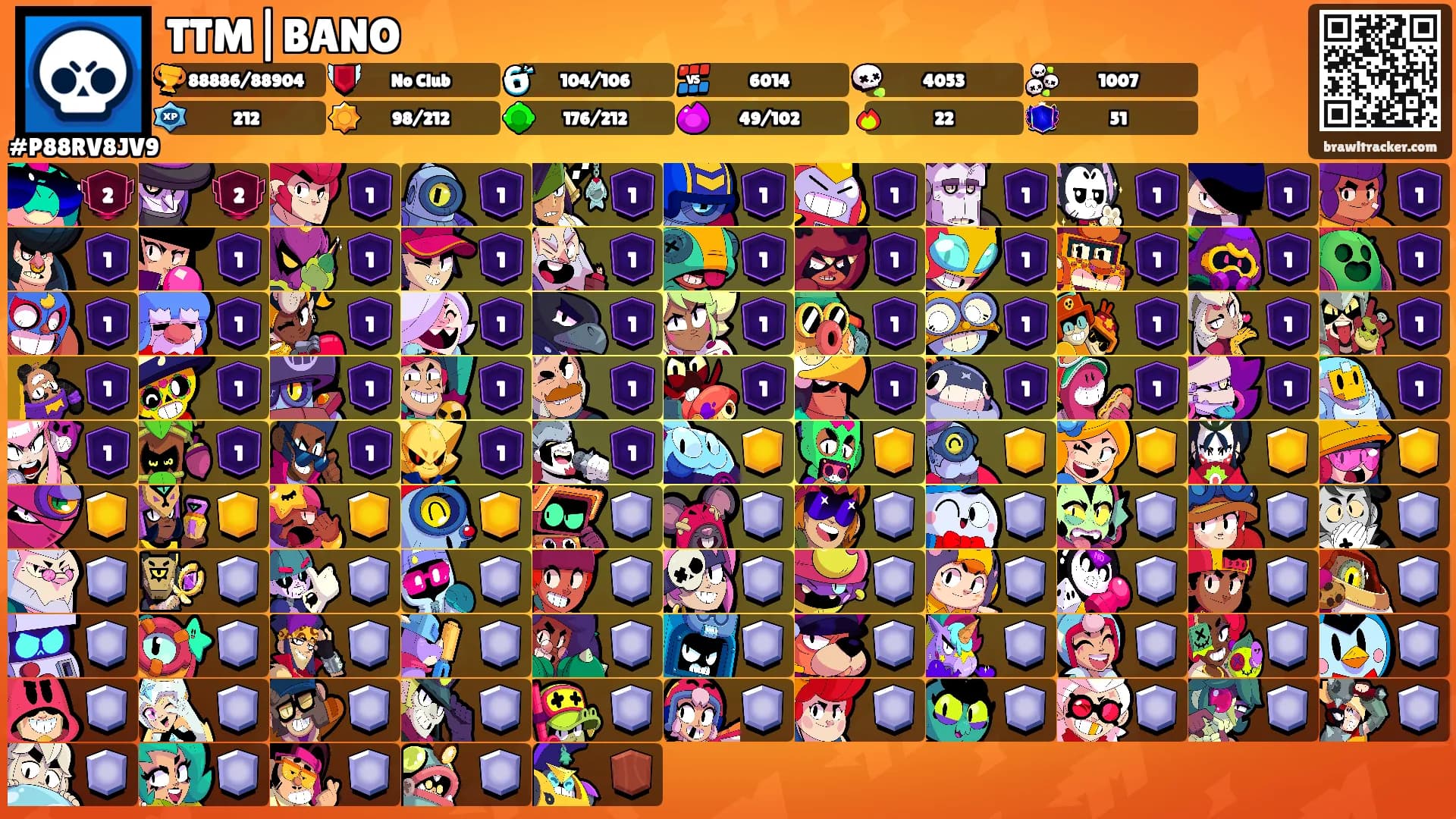 TTM|BANO's Ranks