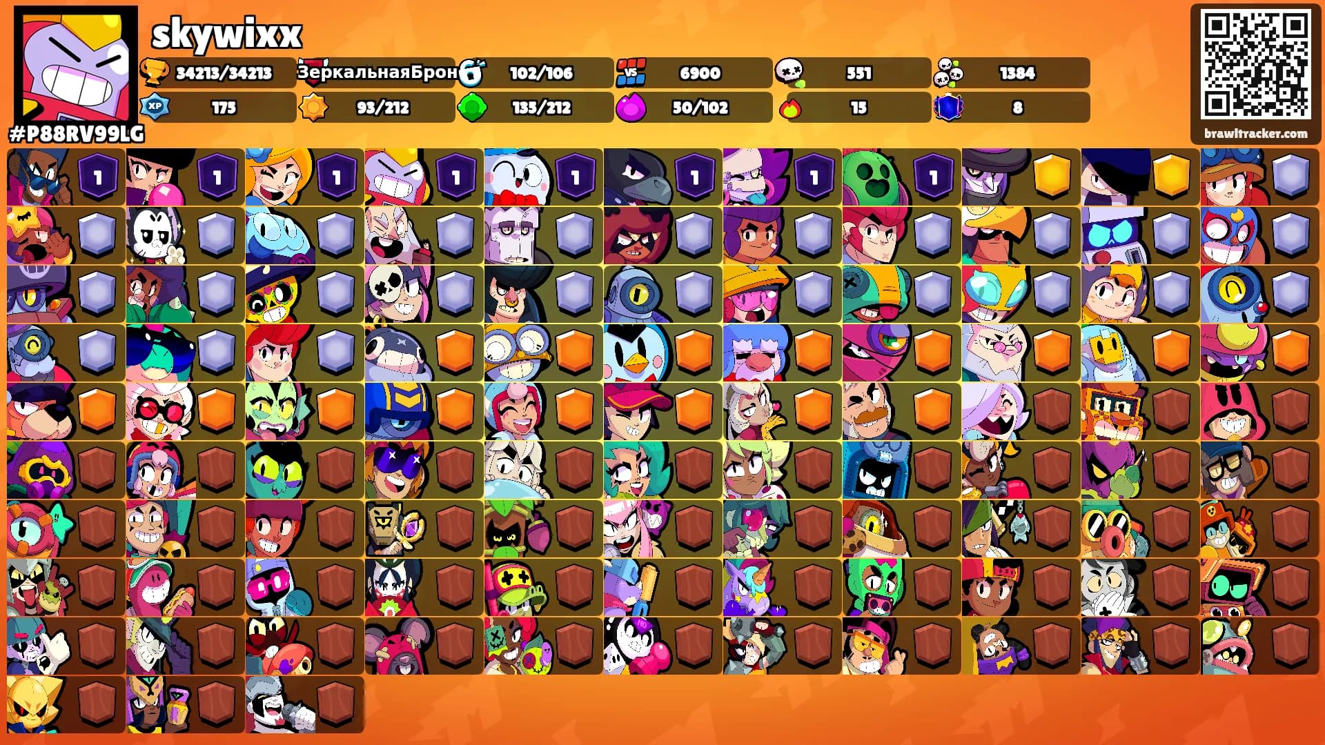 skywixx's Ranks