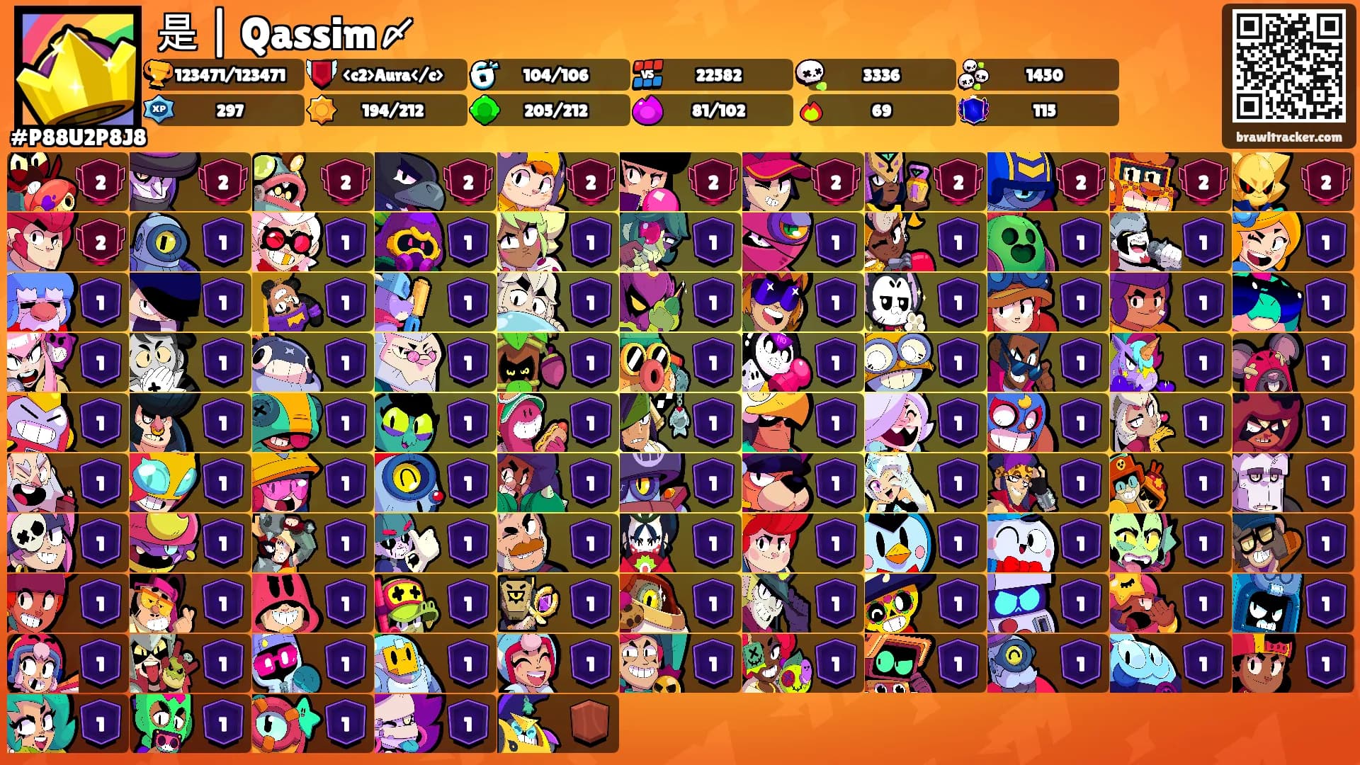 是 | Qassim〆's Ranks