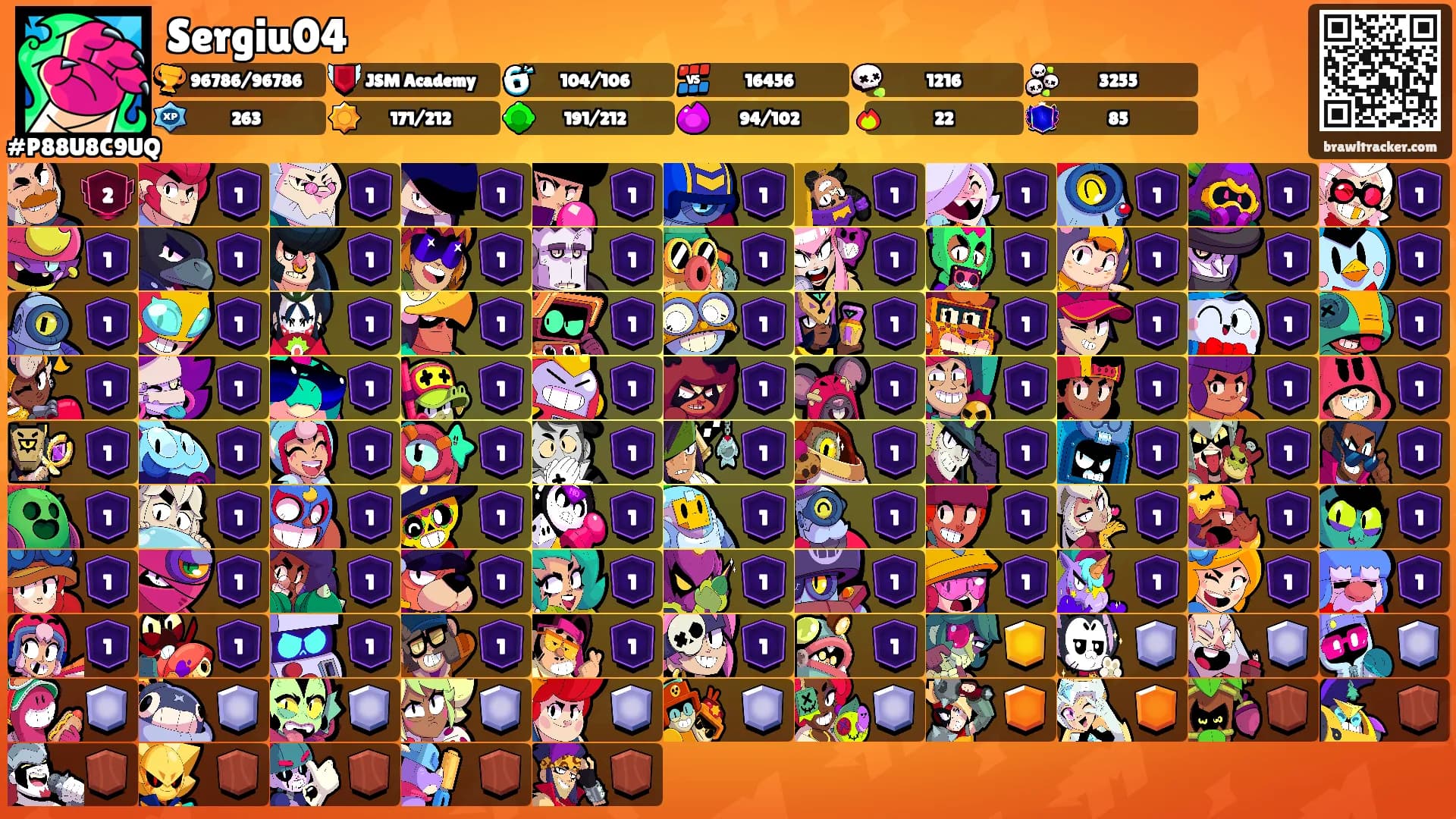 Sergiu04's Ranks