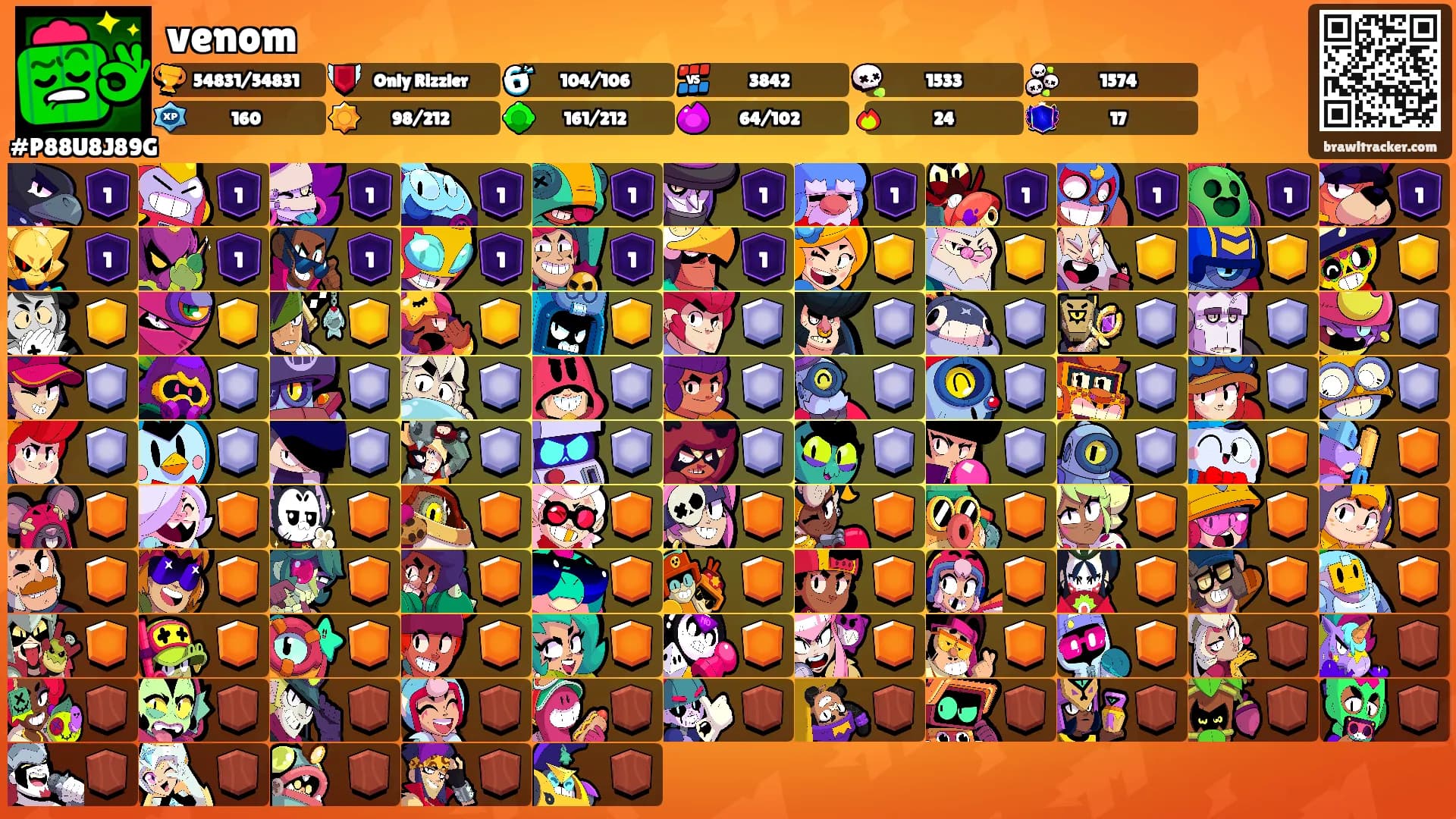 venom's Ranks
