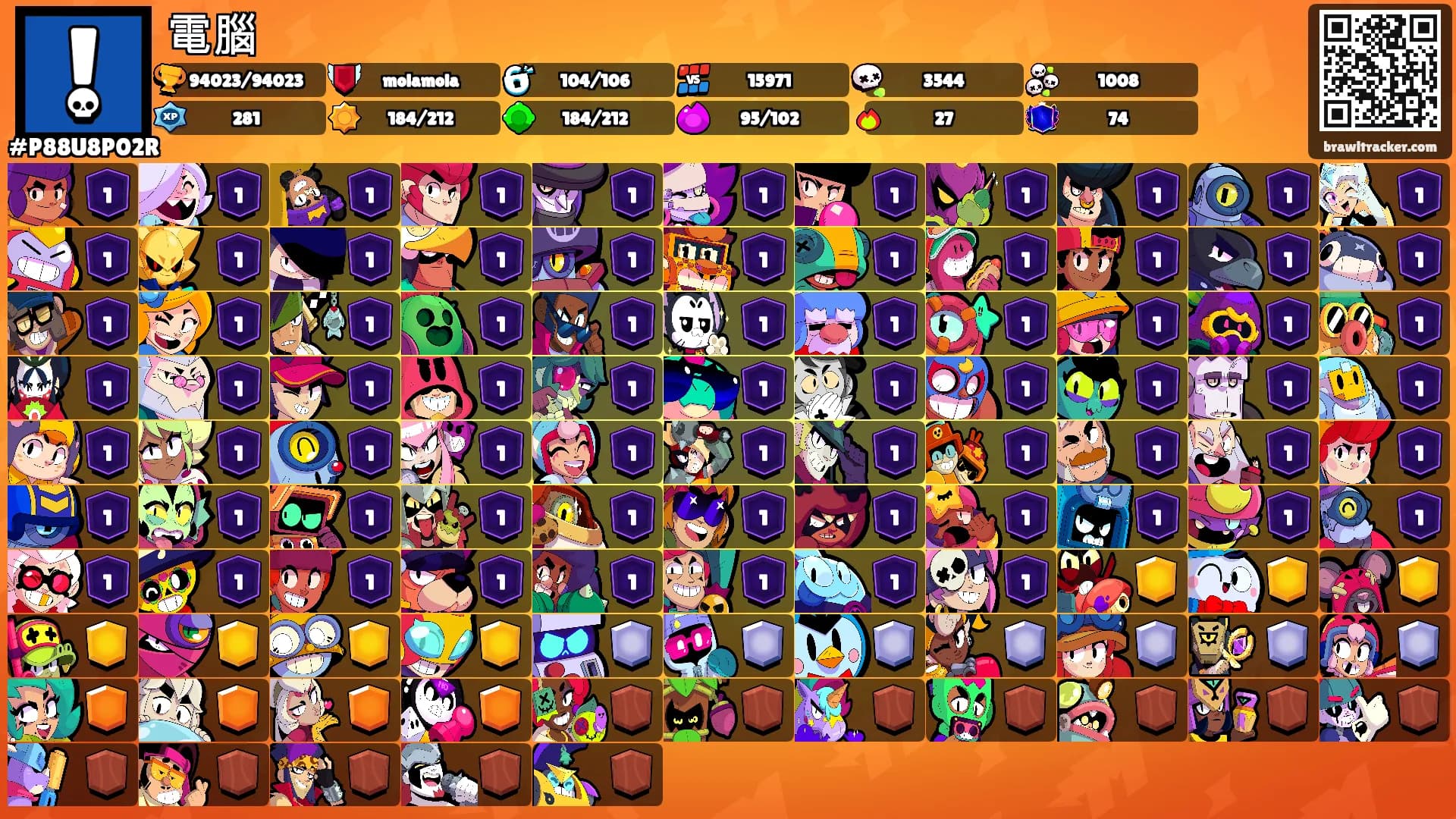 電腦's Ranks
