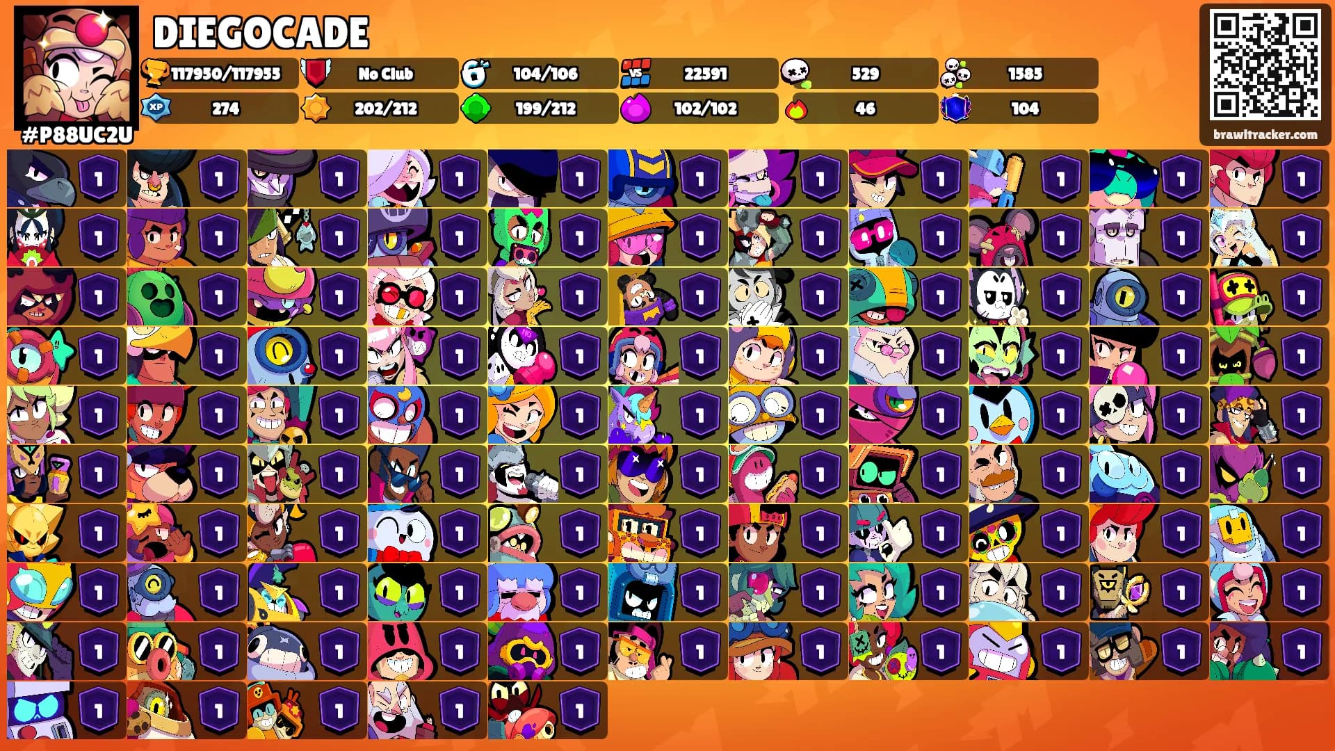 DIEGOCADE's Ranks