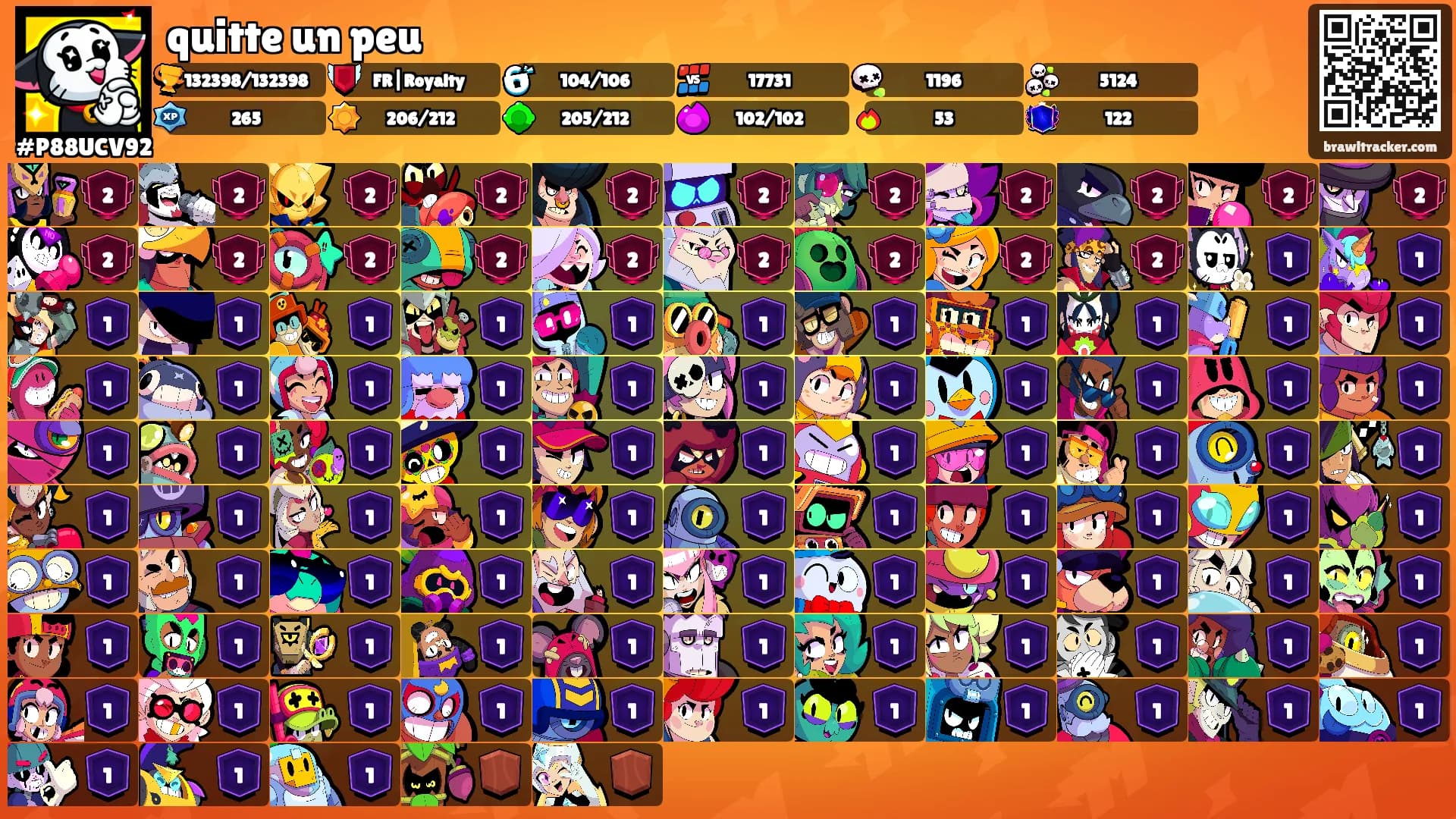 quitte un peu's Ranks