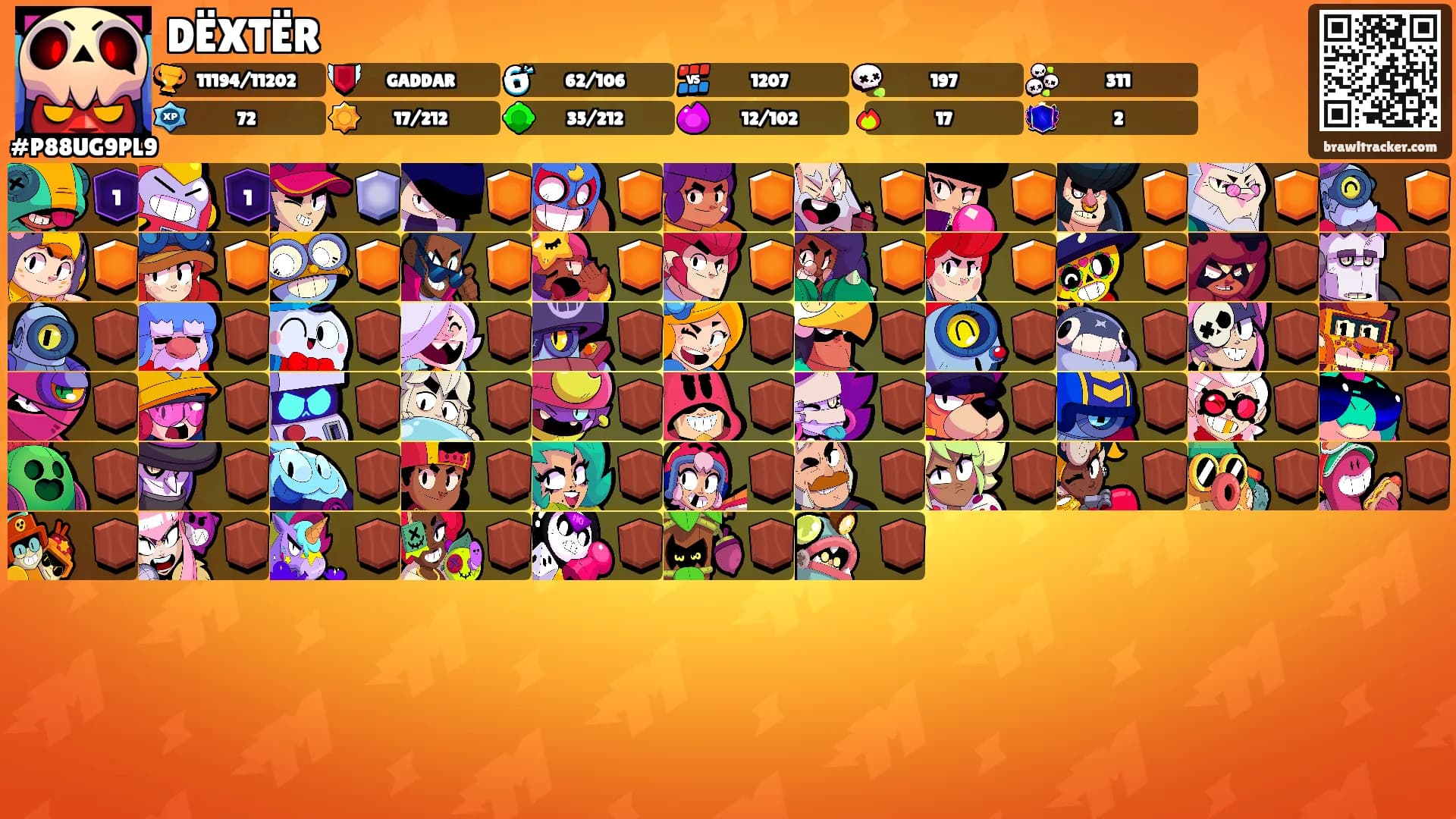 DËXTËR's Ranks