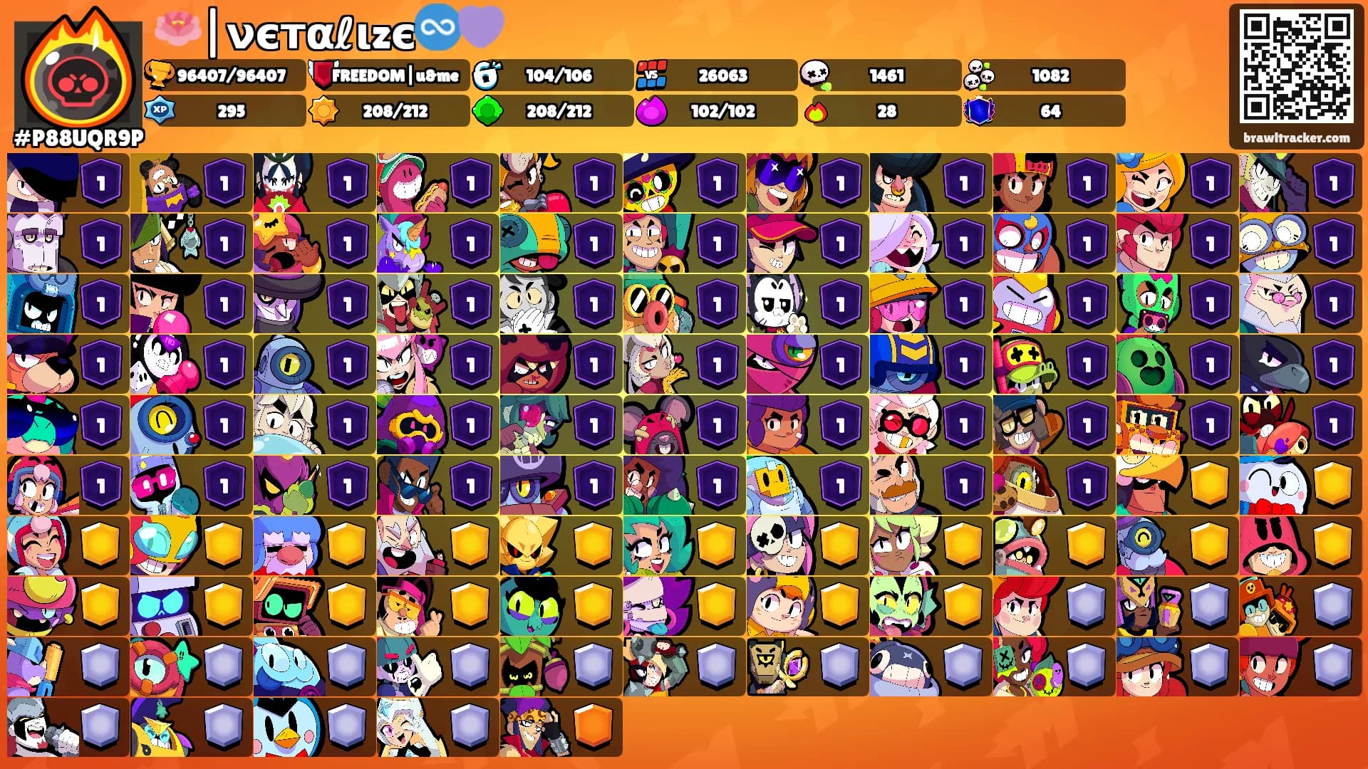 🪷|νєтαℓιzє♾️💜's Ranks
