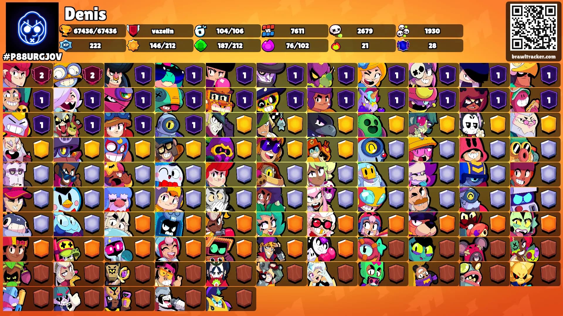 Denis's Ranks