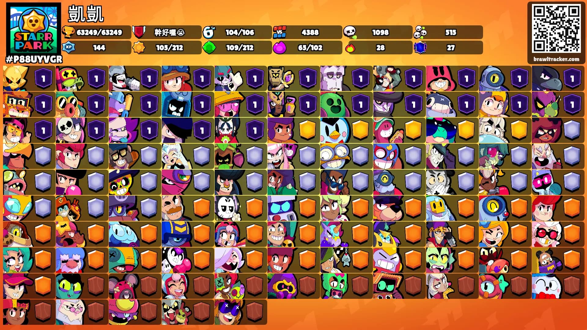 凱凱's Ranks