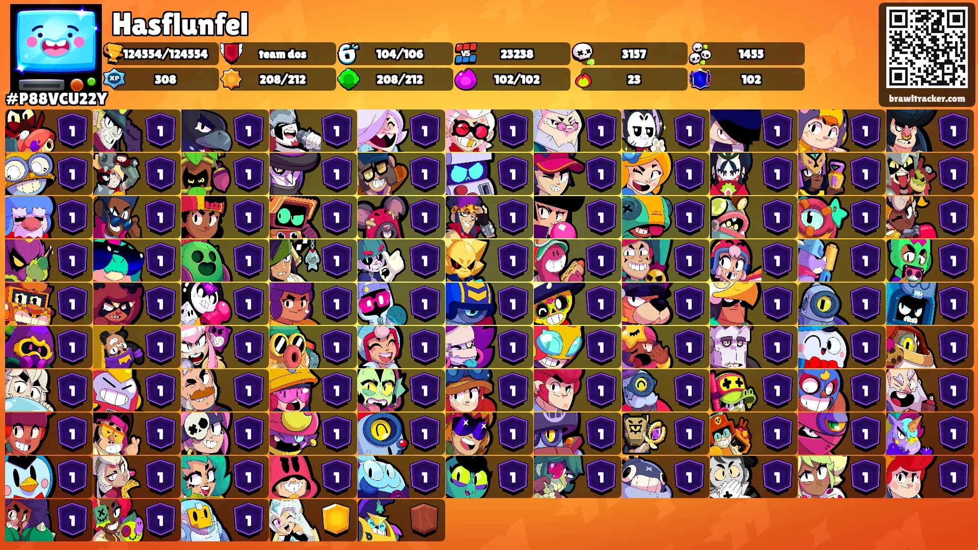Hasflunfel's Ranks