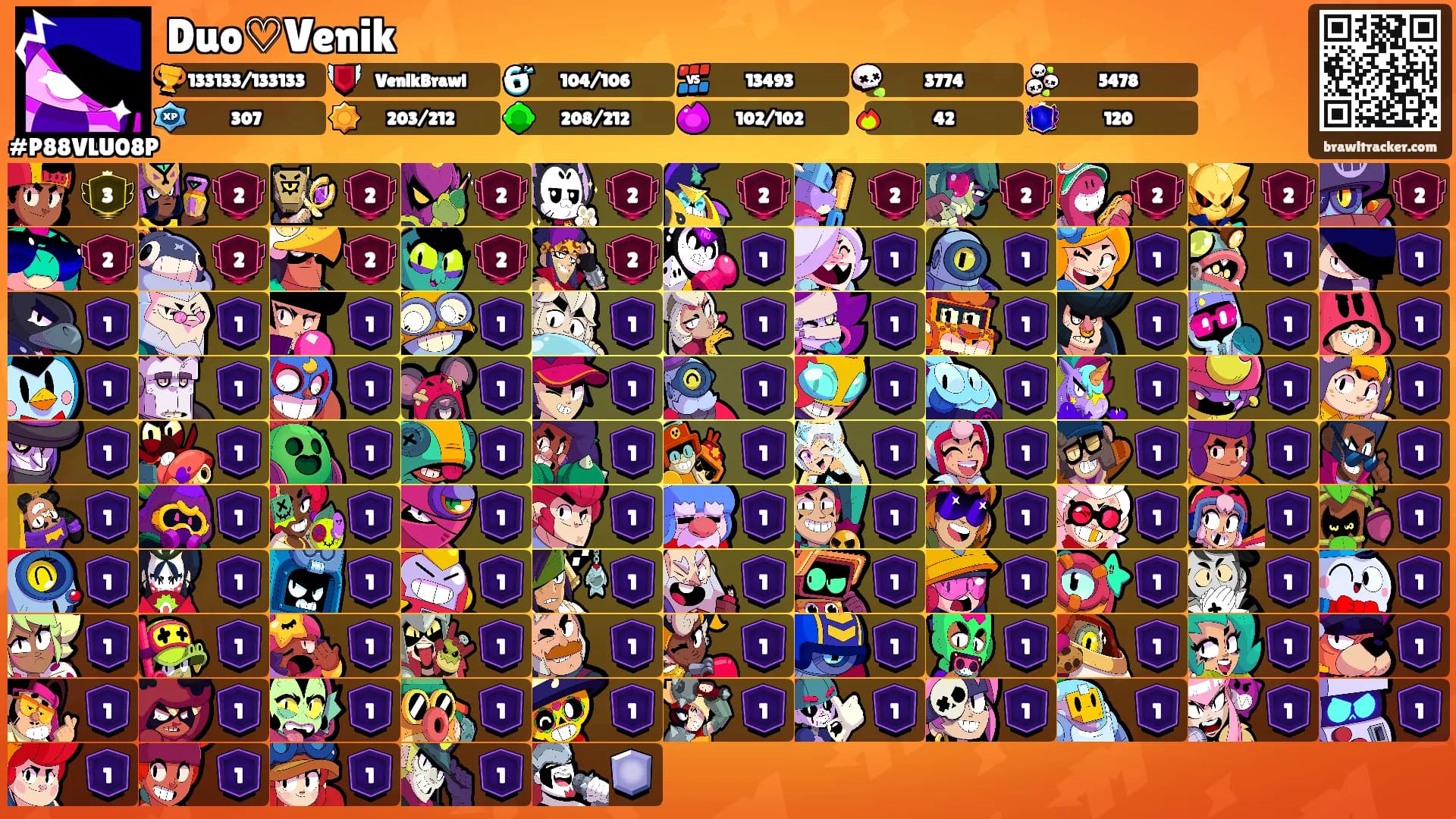 Duo♡Venik's Ranks