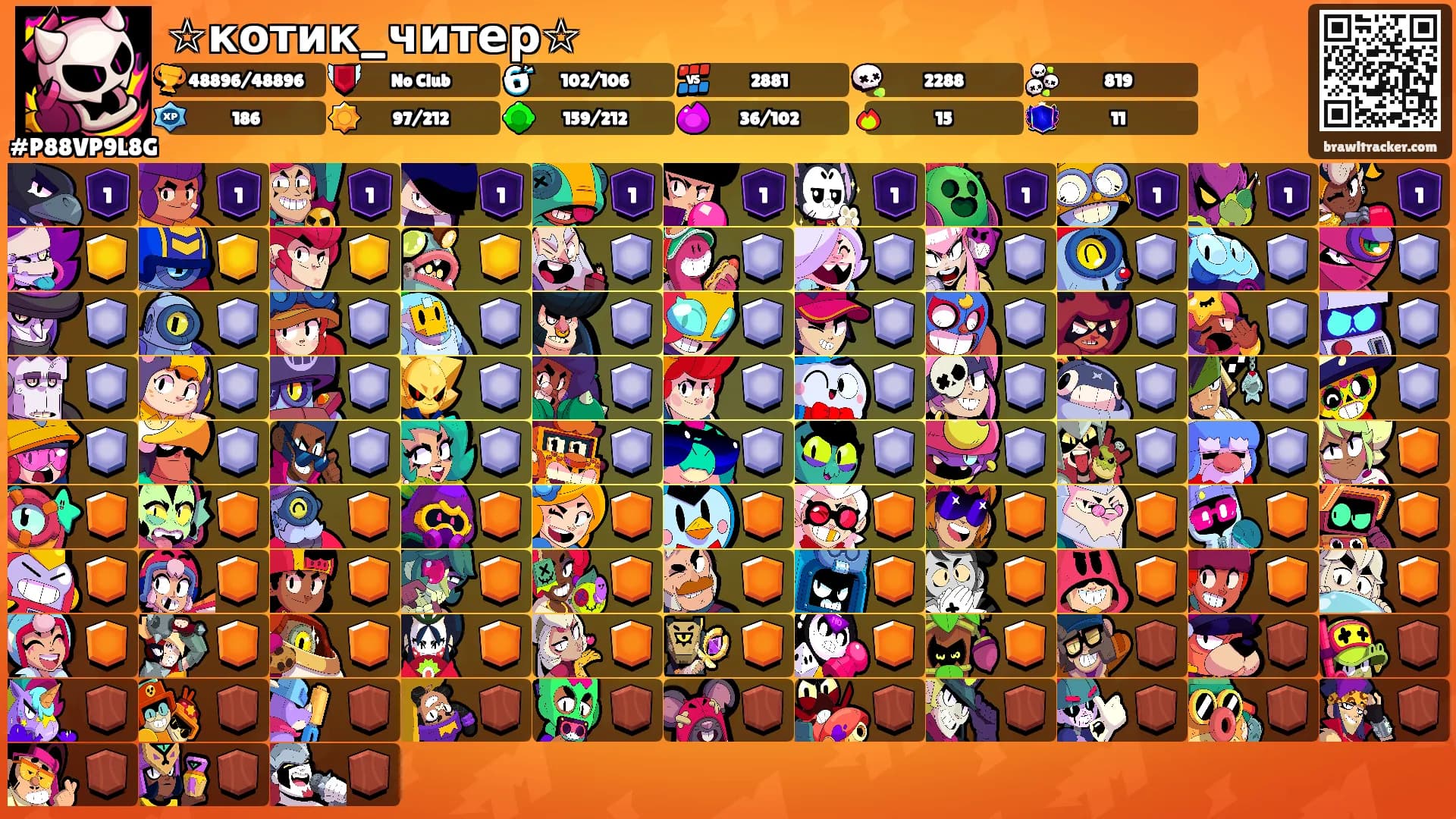 ☆котик_читер☆'s Ranks