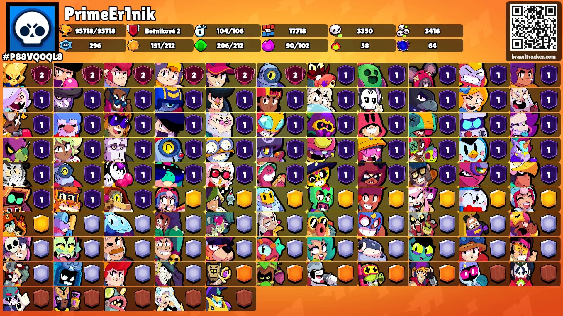 PrimeEr1nik's Ranks