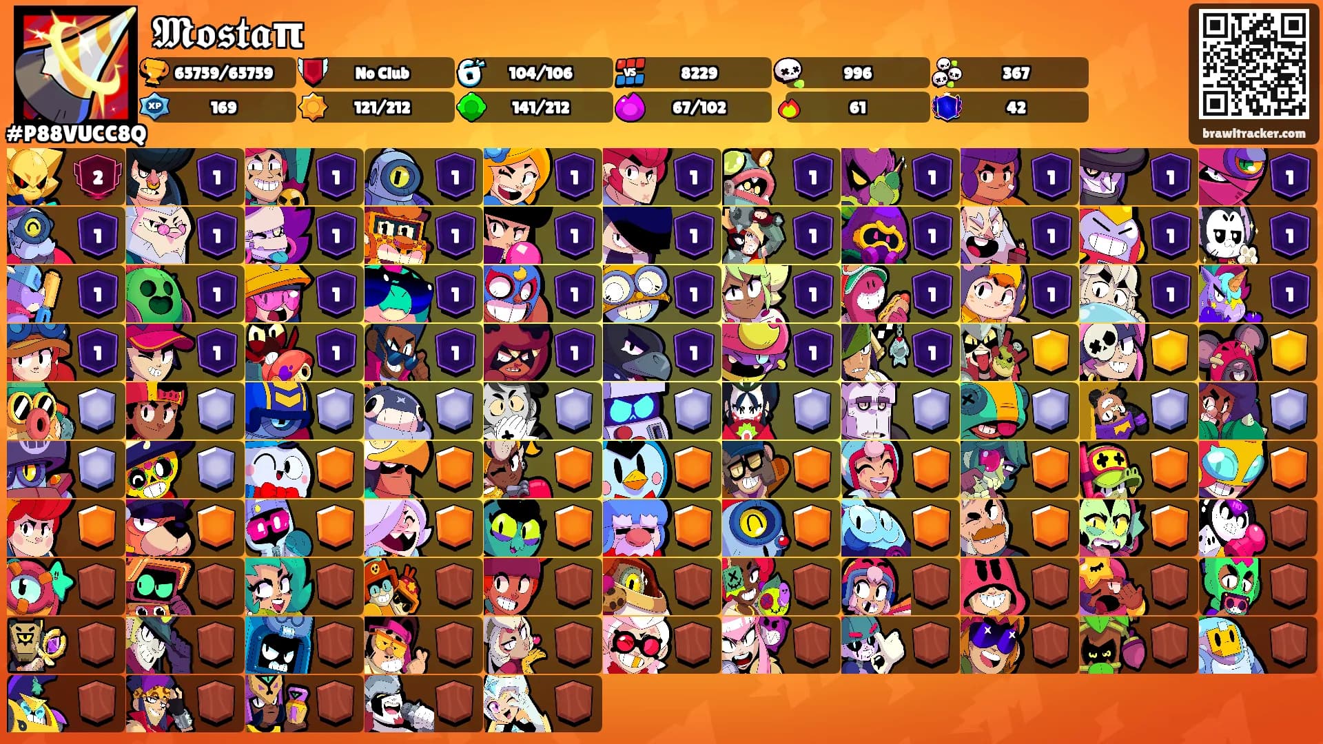 𝕸𝖔𝖘𝖙𝖆π's Ranks