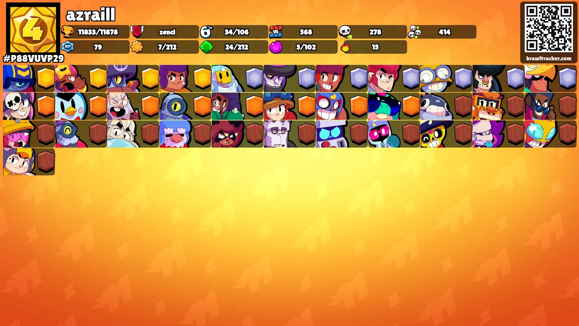 azraill's Ranks