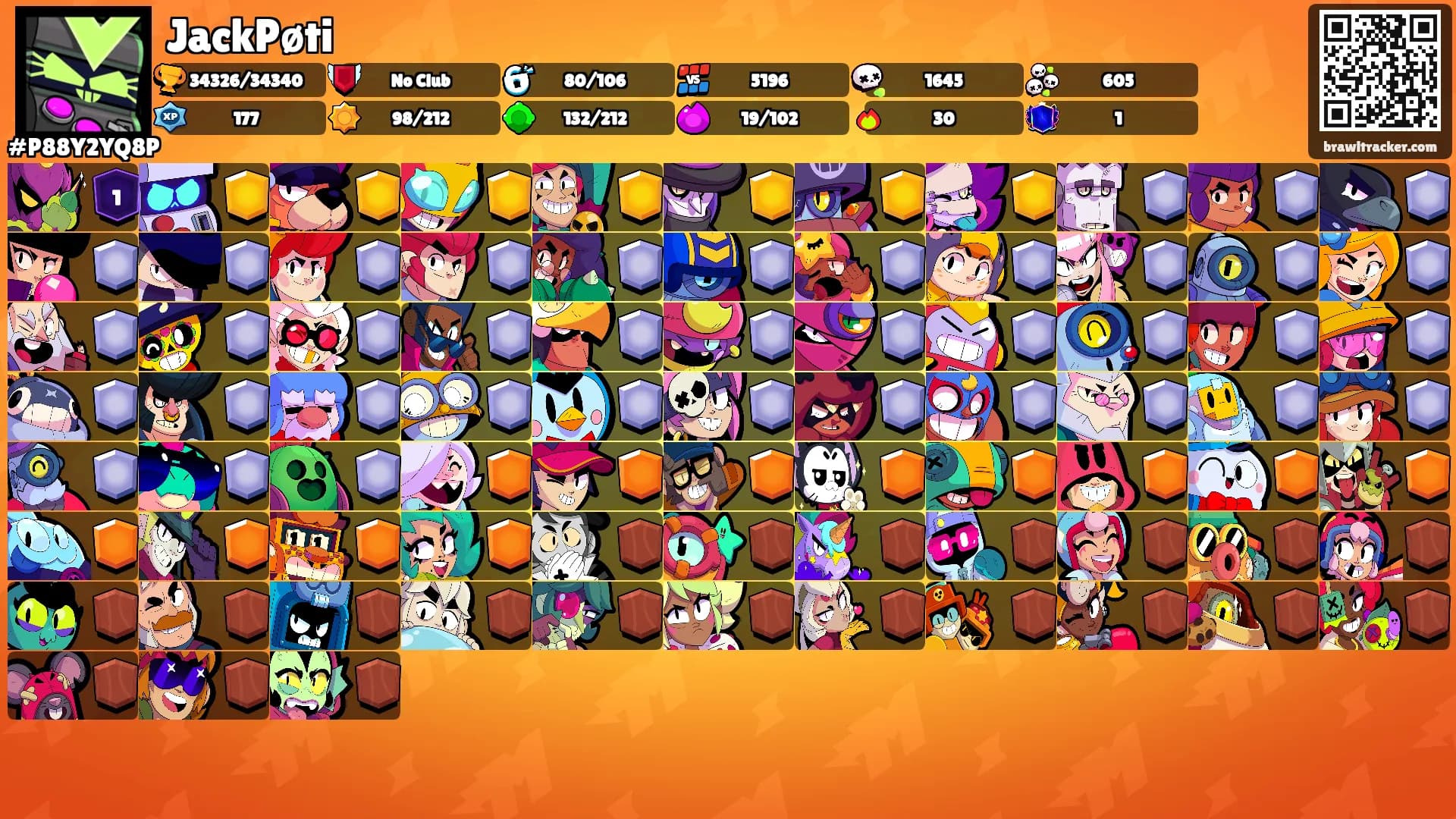 JackPøti's Ranks