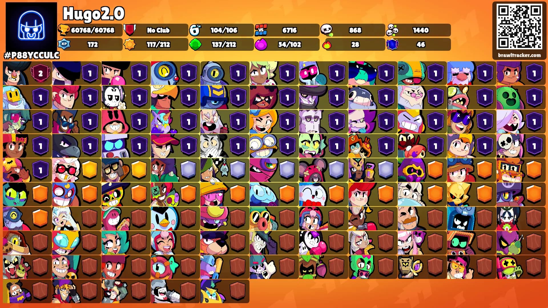 Hugo2.0's Ranks