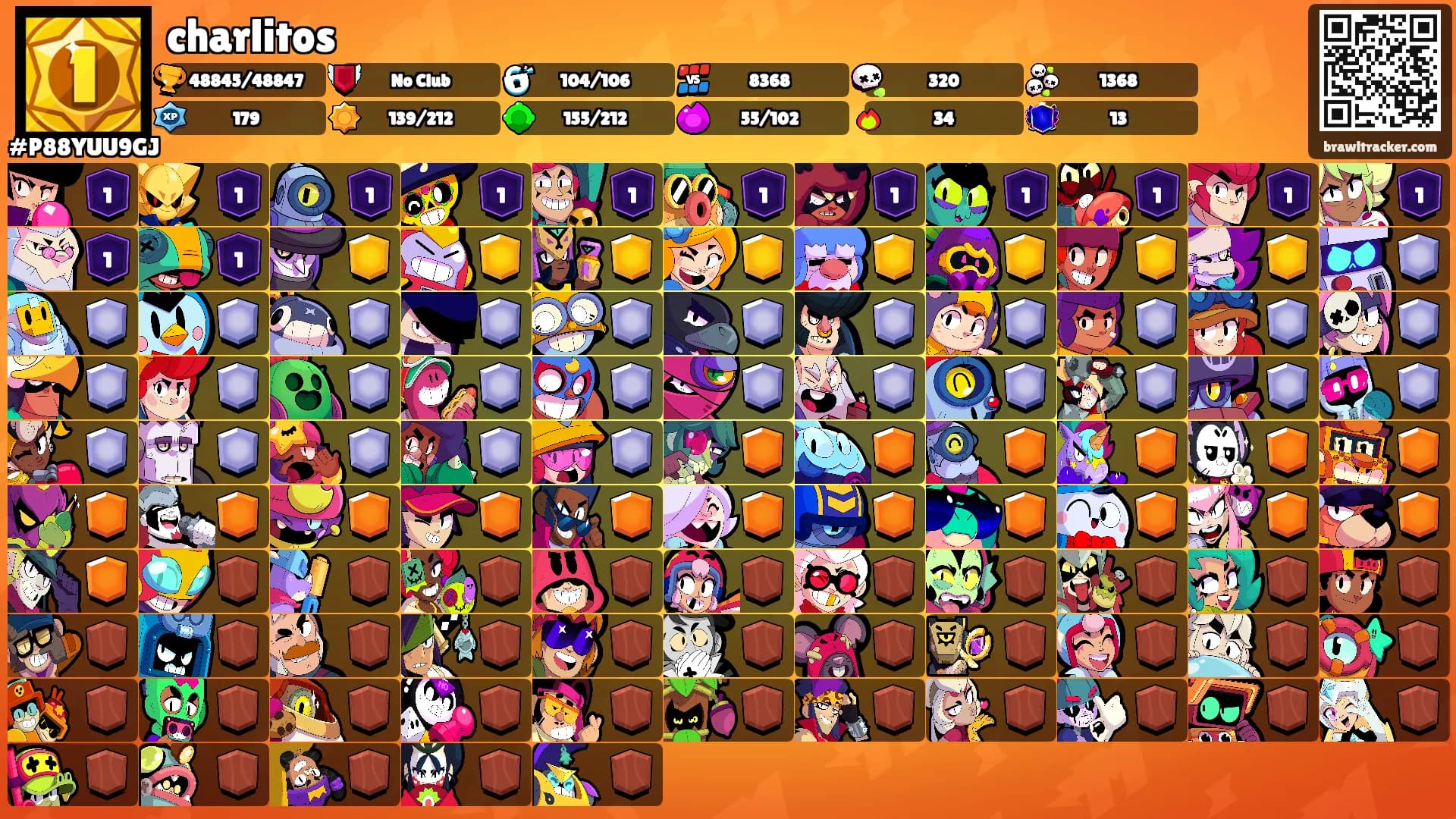 charlitos's Ranks