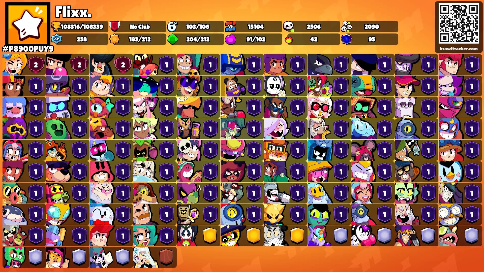 Flixx.'s Ranks