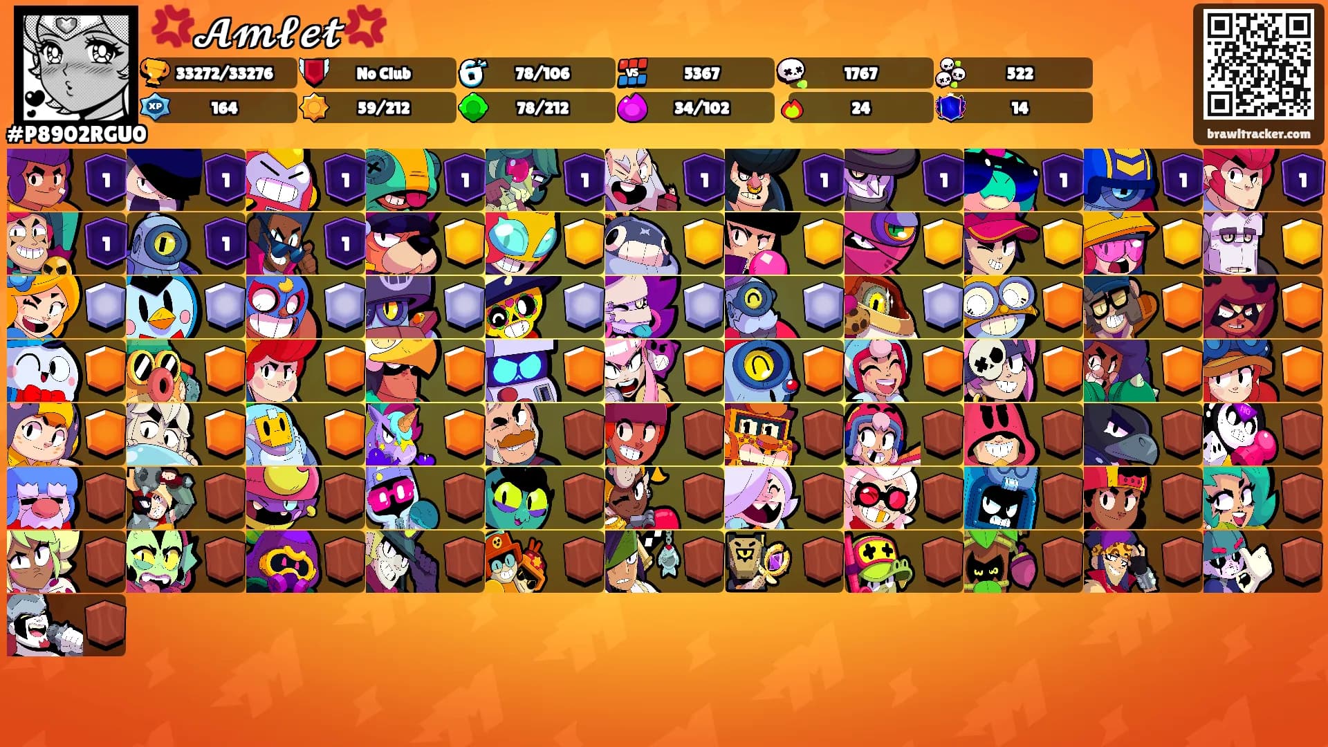 💢𝓐𝓶𝓵𝓮𝓽💢's Ranks