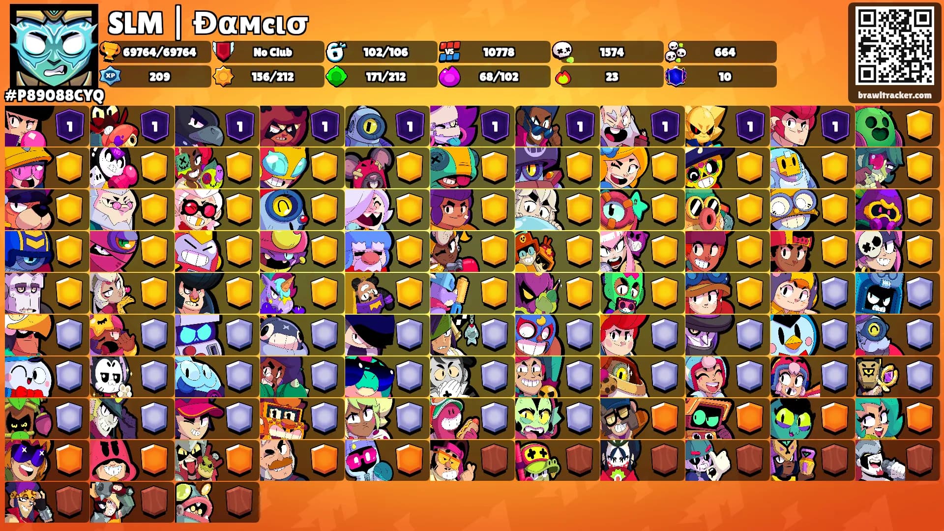 SLM | Ɖαмcισ's Ranks