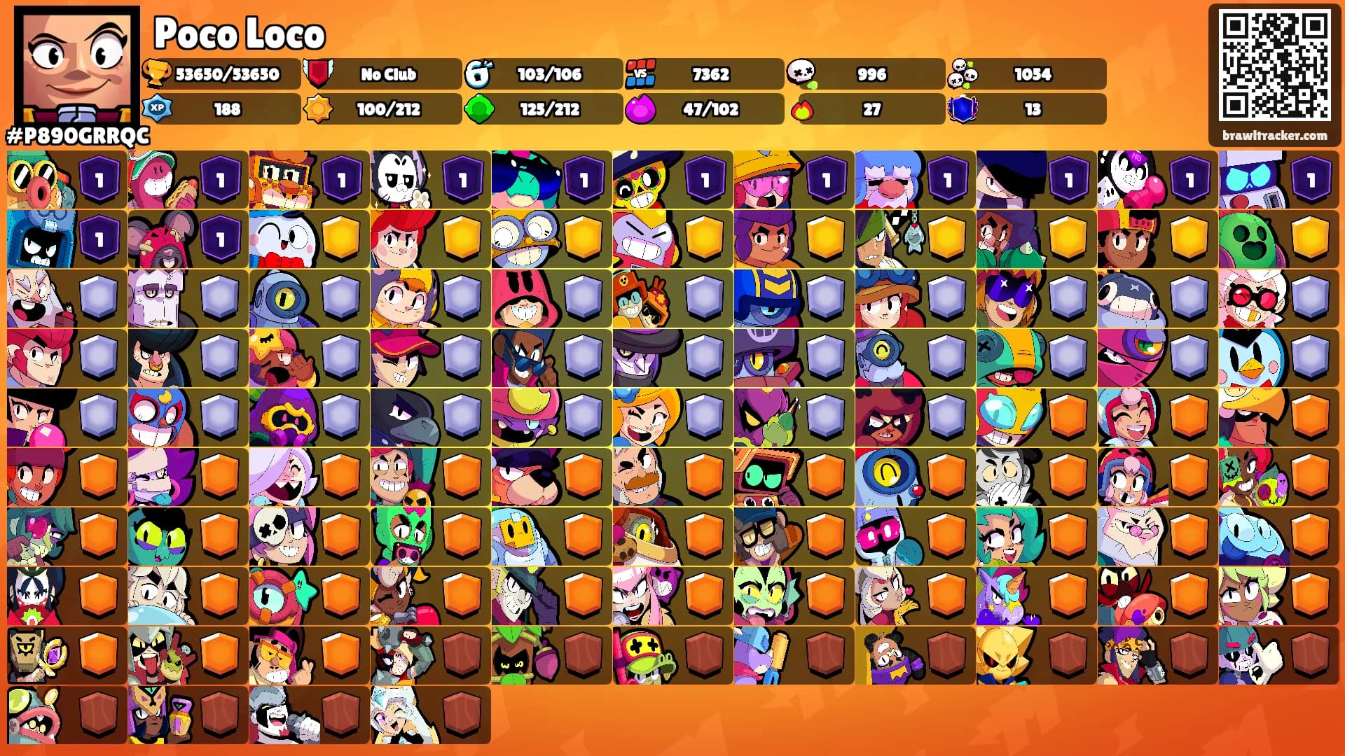 Poco Loco's Ranks