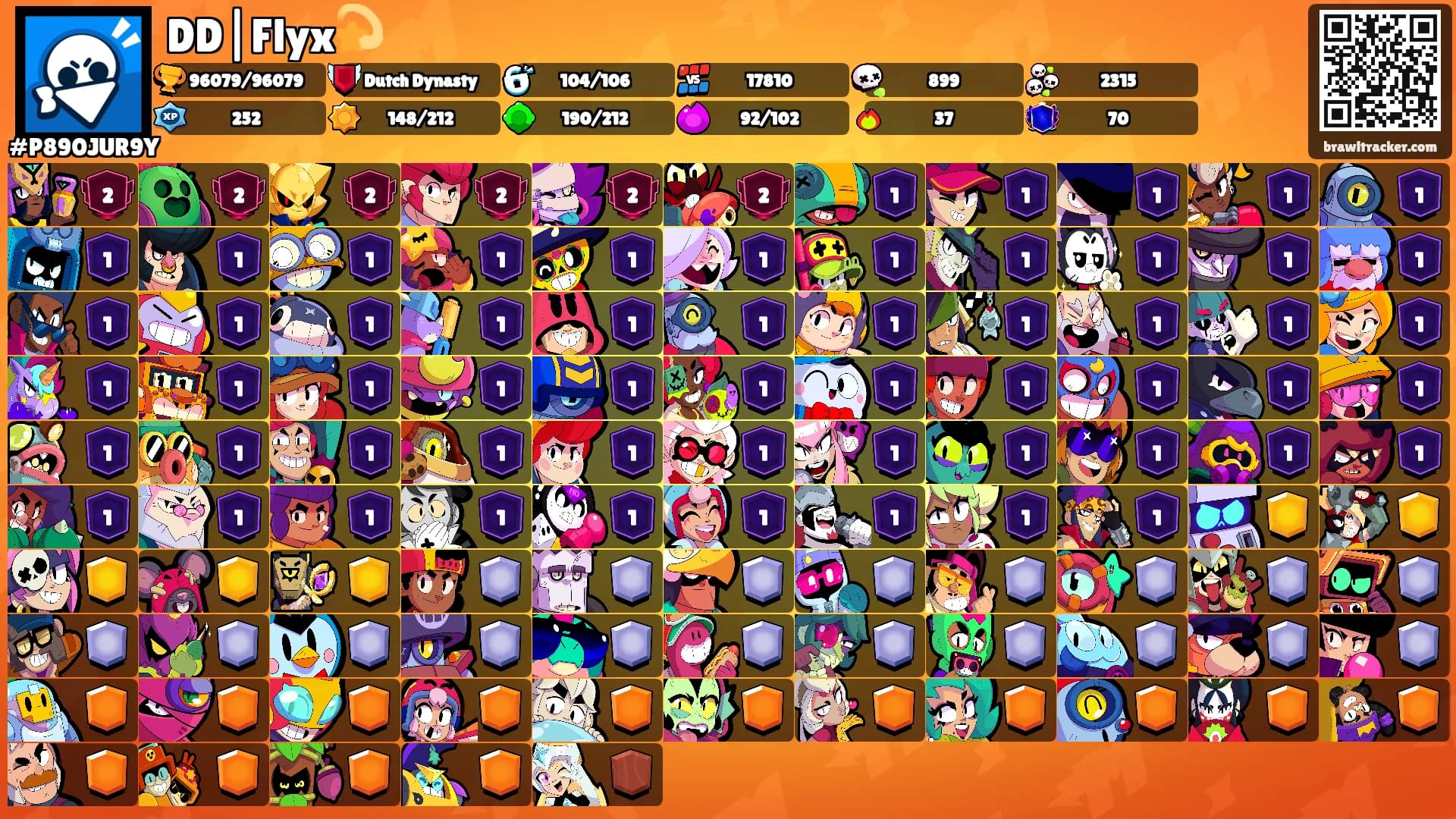 DD|Flyx💫's Ranks