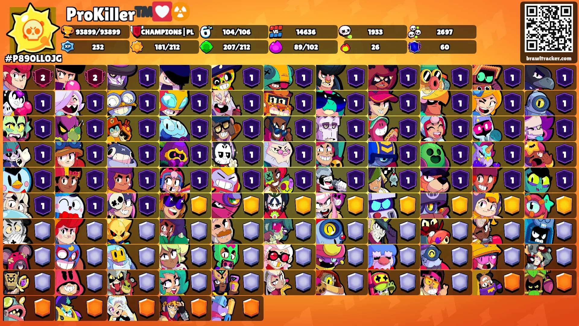 ProKiller™️💟☢️'s Ranks