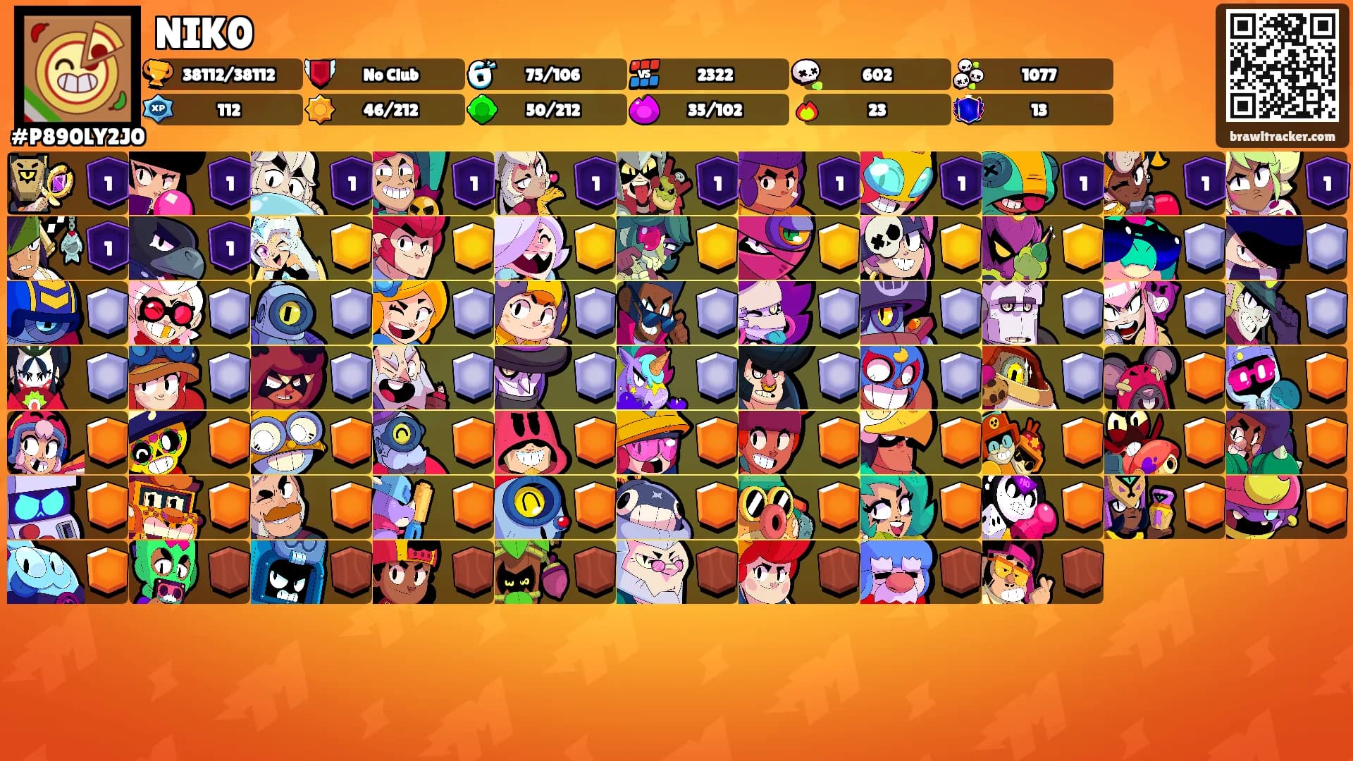 NIK0's Ranks