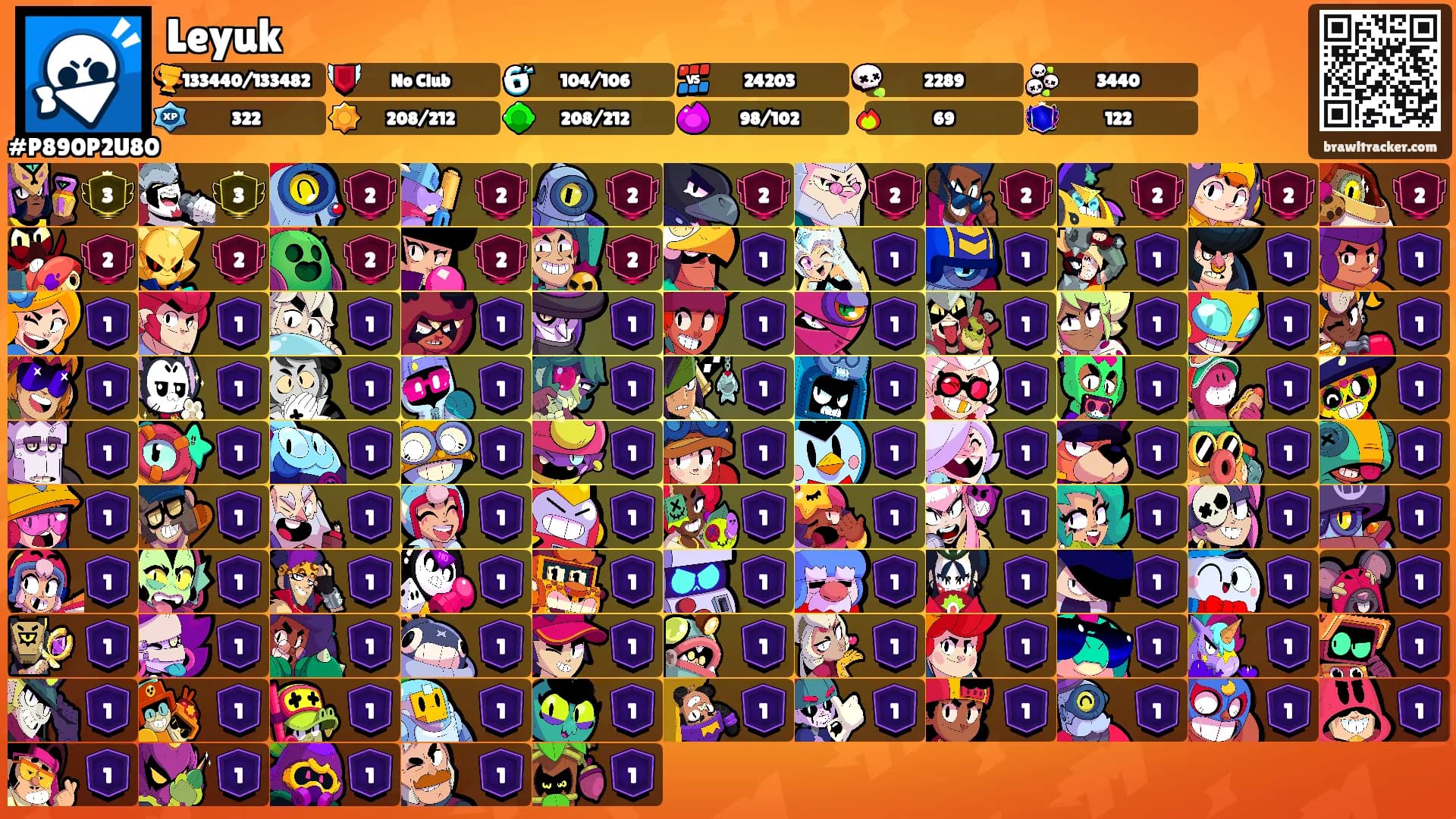 Leyuk's Ranks