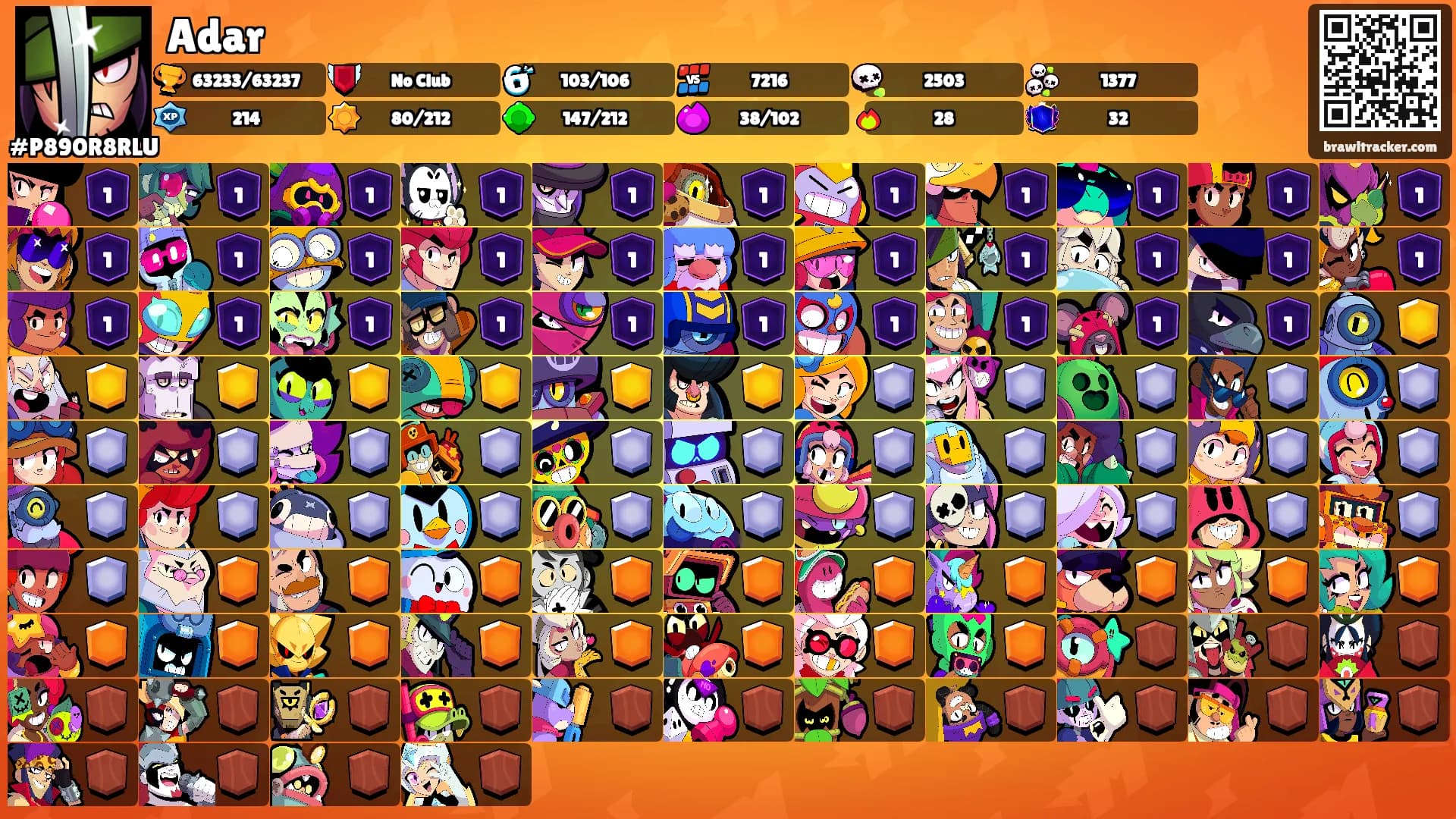 Adar's Ranks